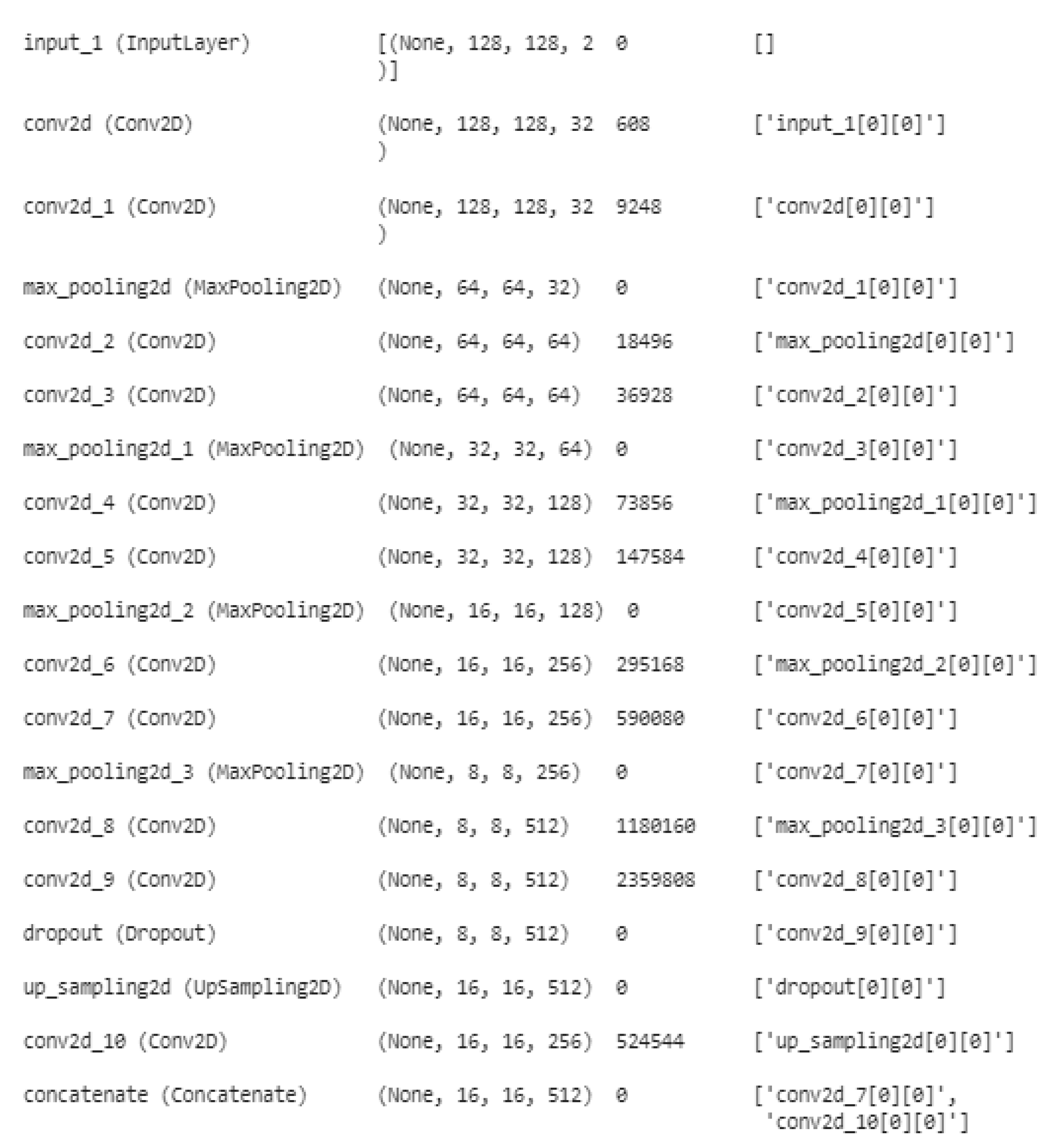 Diagnostics 13 01562 g004a Diagnostics 13 01562 g004a