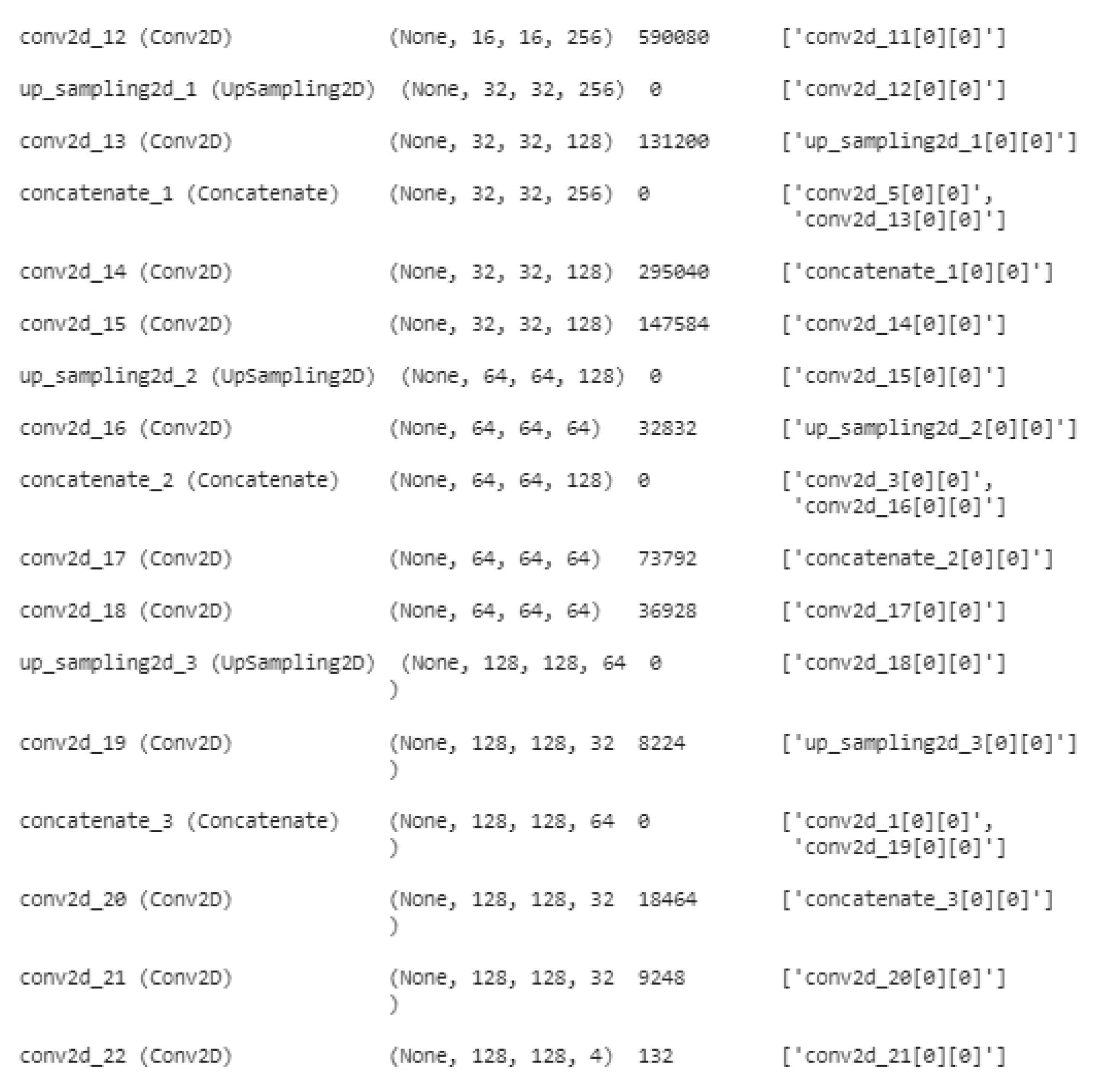 Diagnostics 13 01562 g004b Diagnostics 13 01562 g004b