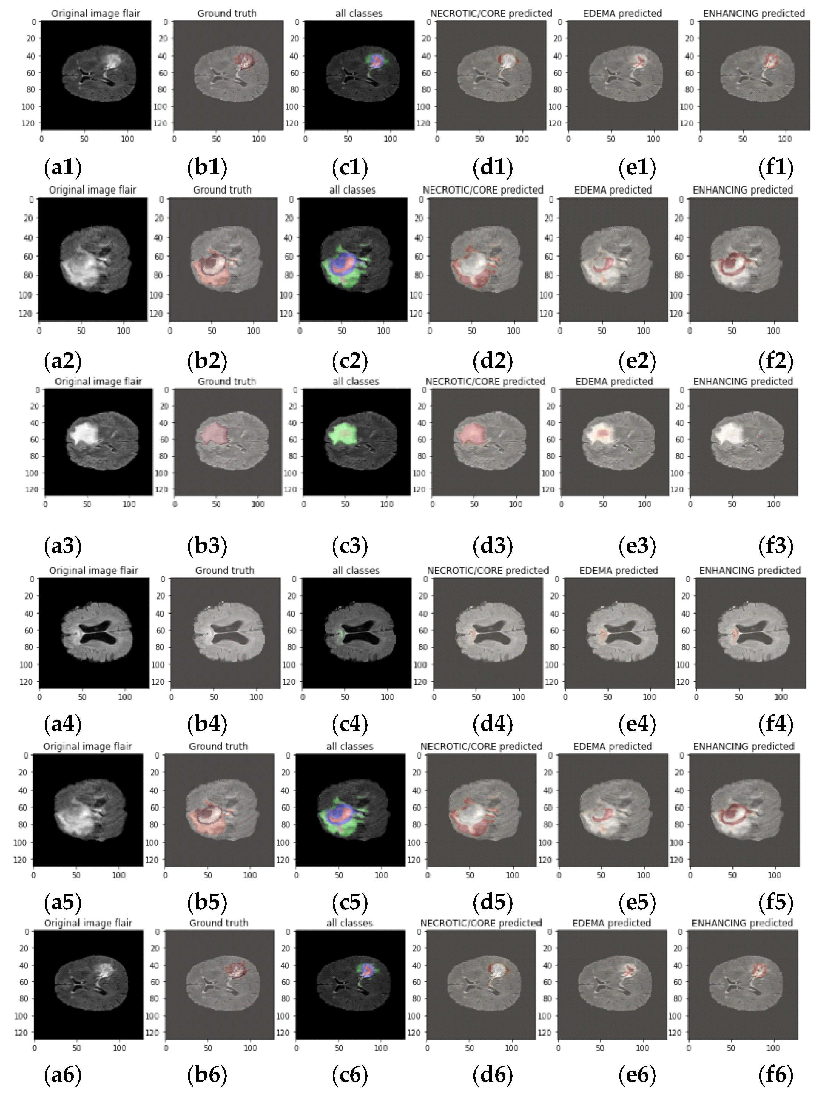 Diagnostics 13 01562 g007 Diagnostics 13 01562 g007