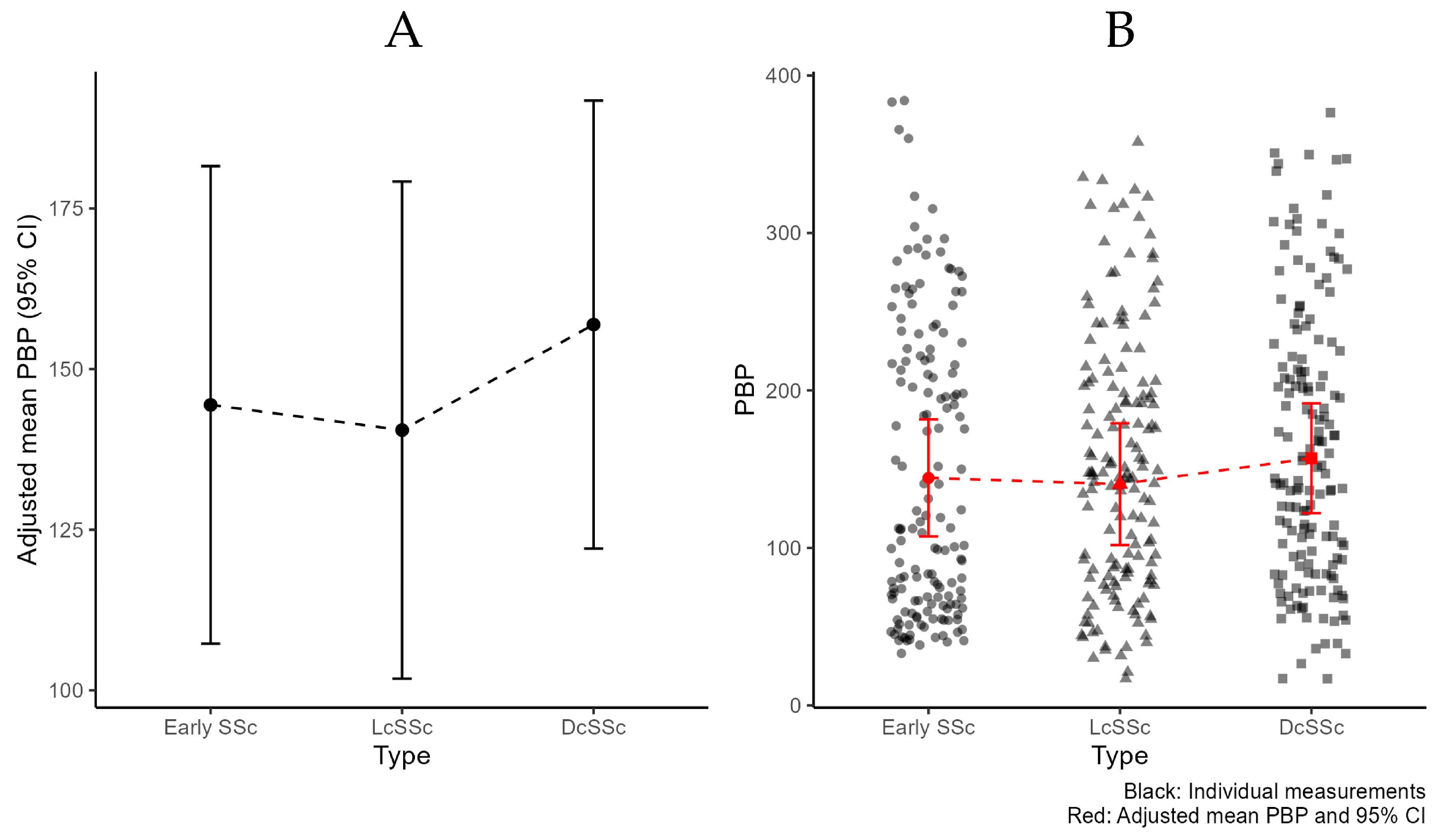 Diagnostics 13 01566 g003 Diagnostics 13 01566 g003