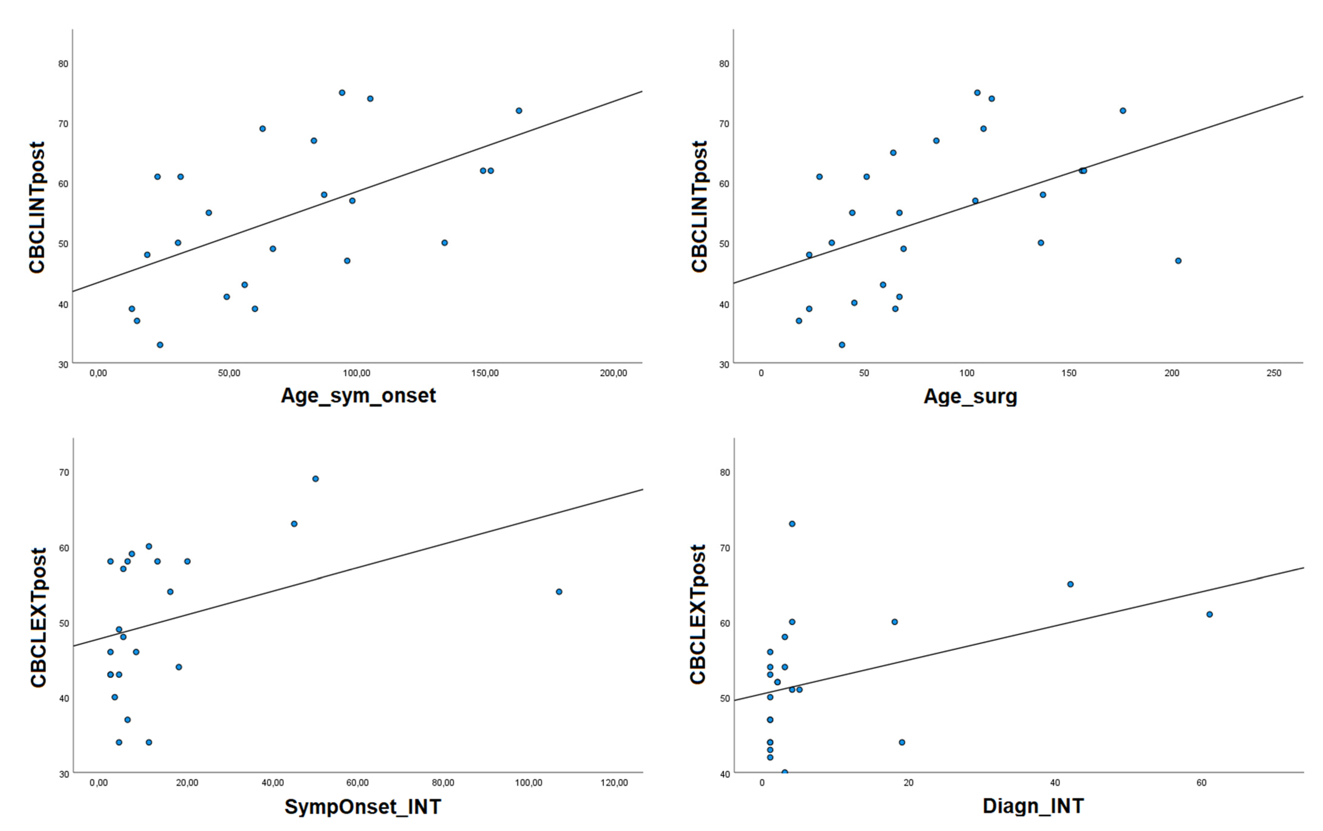 Diagnostics 13 01568 g002