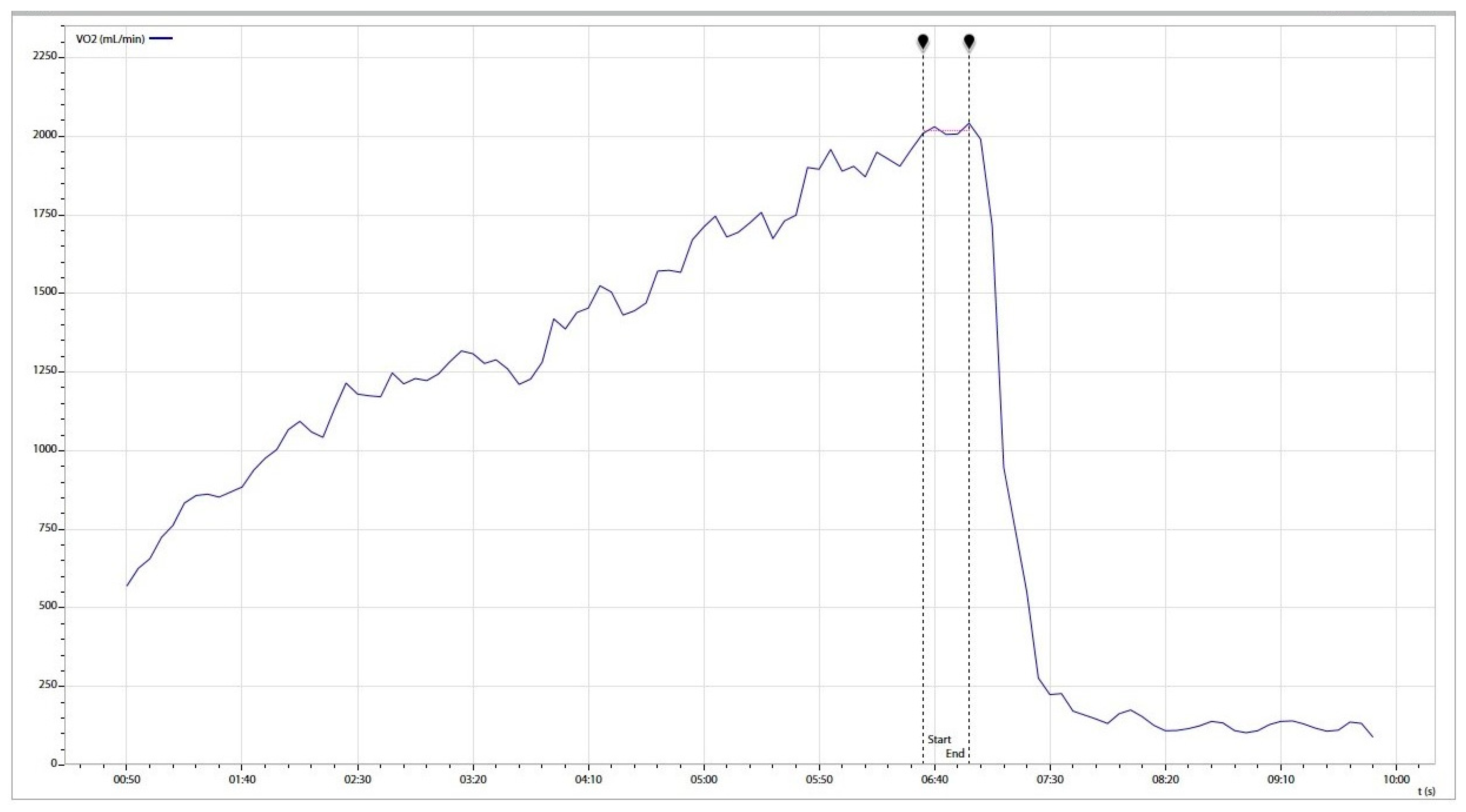Diagnostics 13 01574 g003