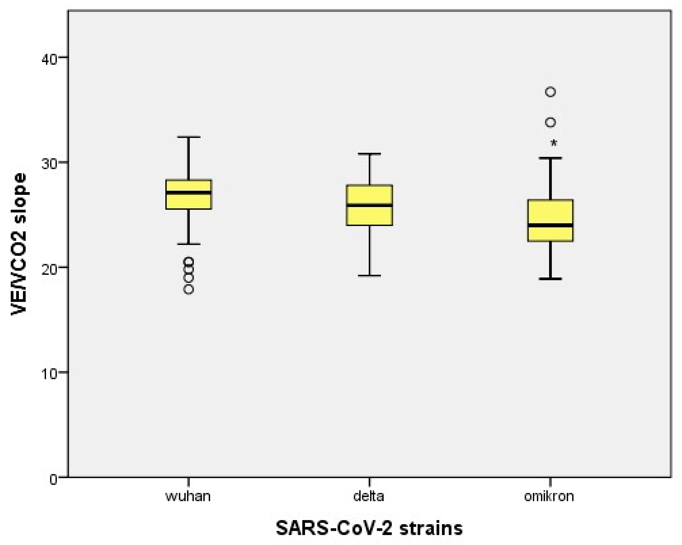 Diagnostics 13 01574 g007