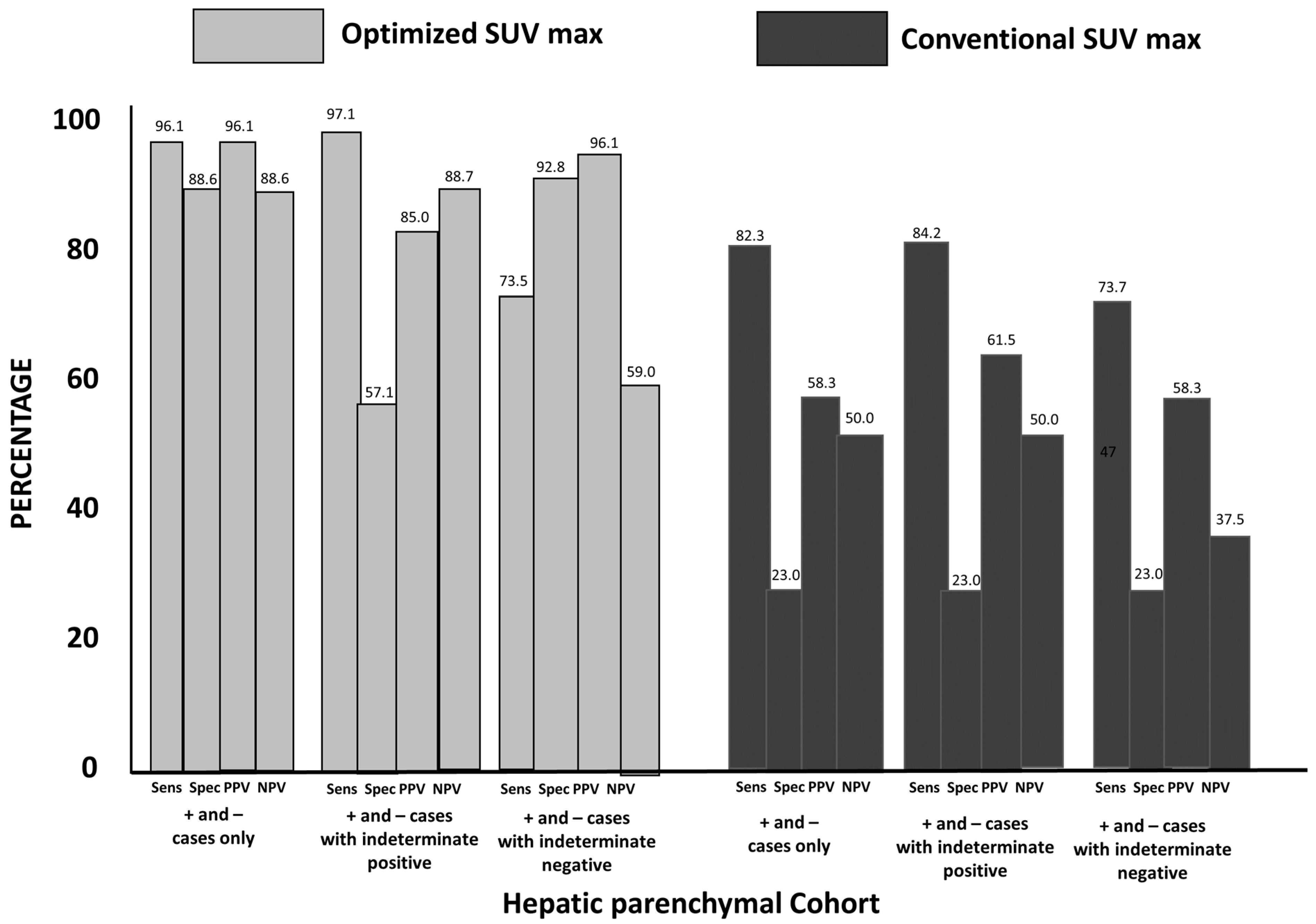 Diagnostics 13 01580 g003