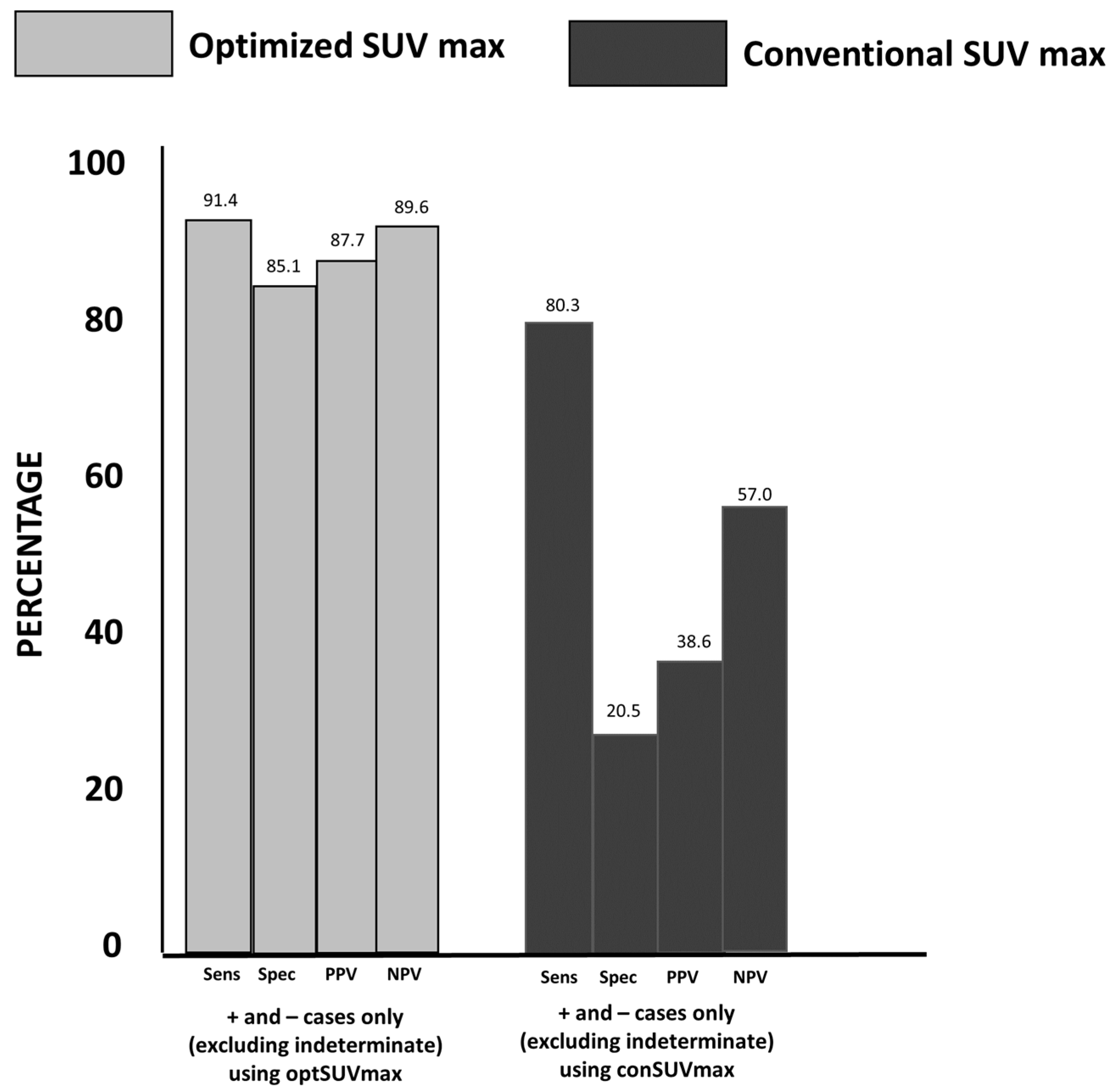 Diagnostics 13 01580 g004