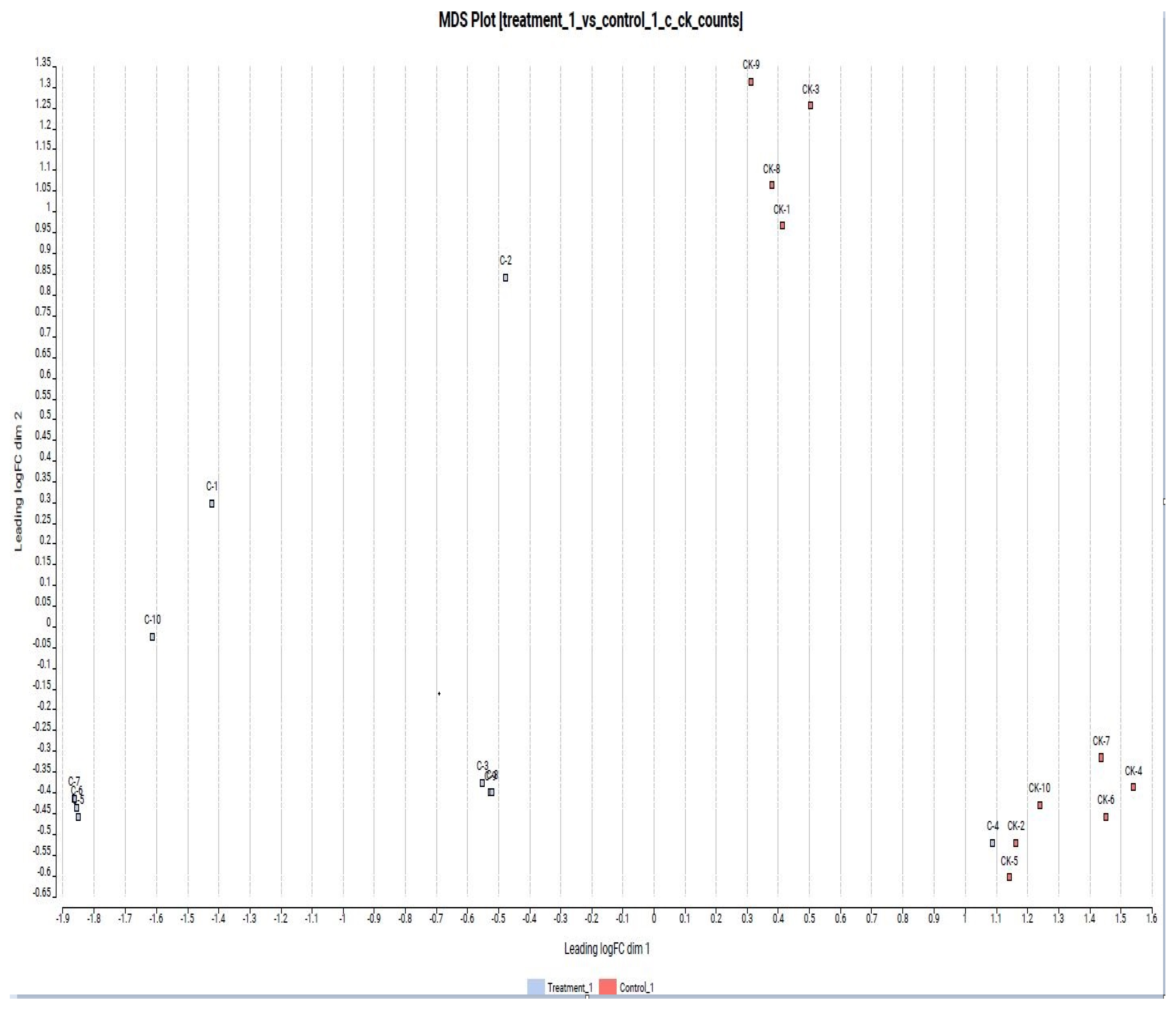 Diagnostics 13 01583 g003