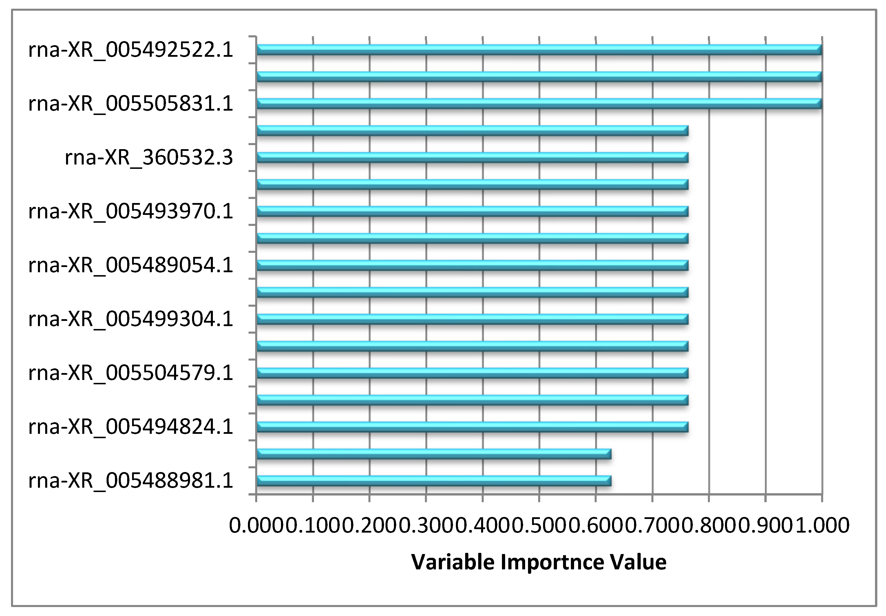Diagnostics 13 01583 g007