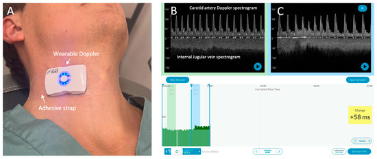 Diagnostics 13 01590 g001 550