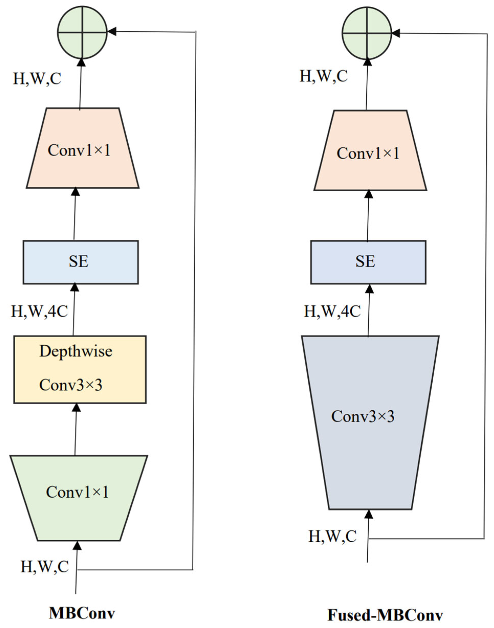 Diagnostics 13 01594 g002 Diagnostics 13 01594 g002