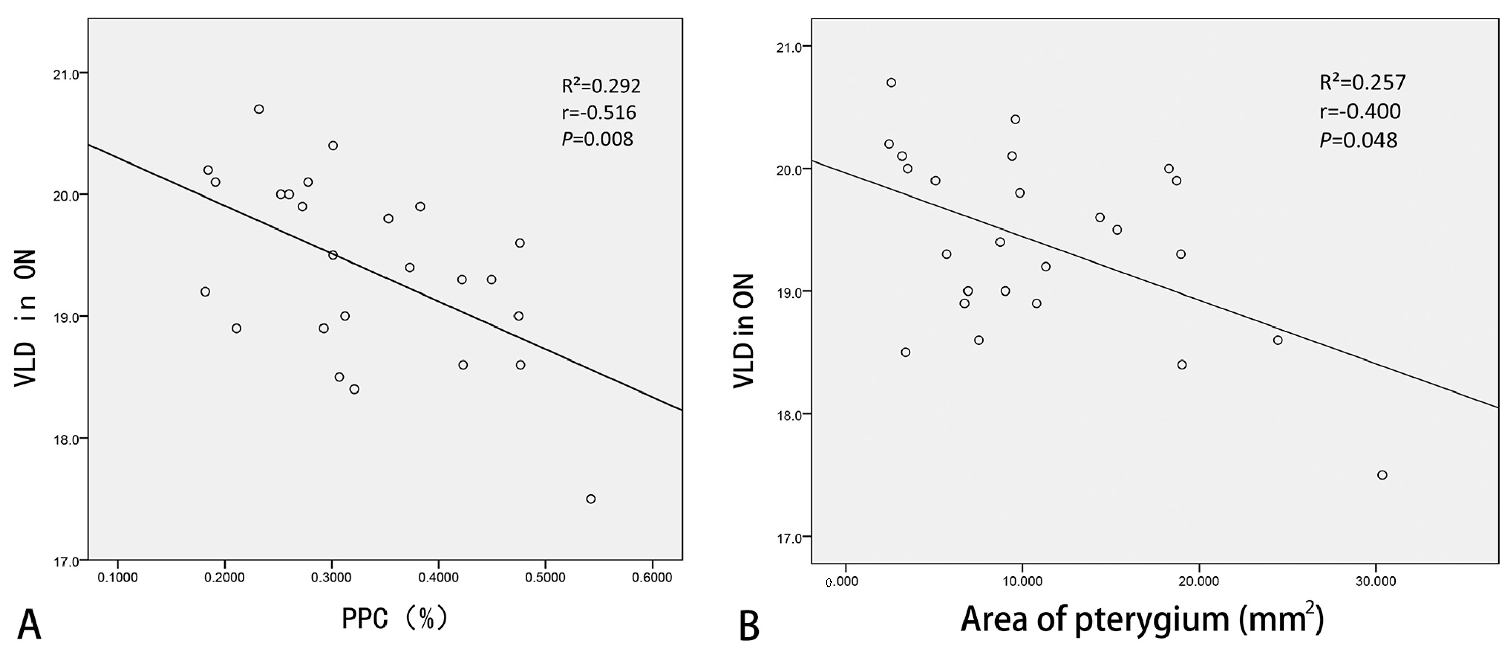 Diagnostics 13 01603 g004 Diagnostics 13 01603 g004