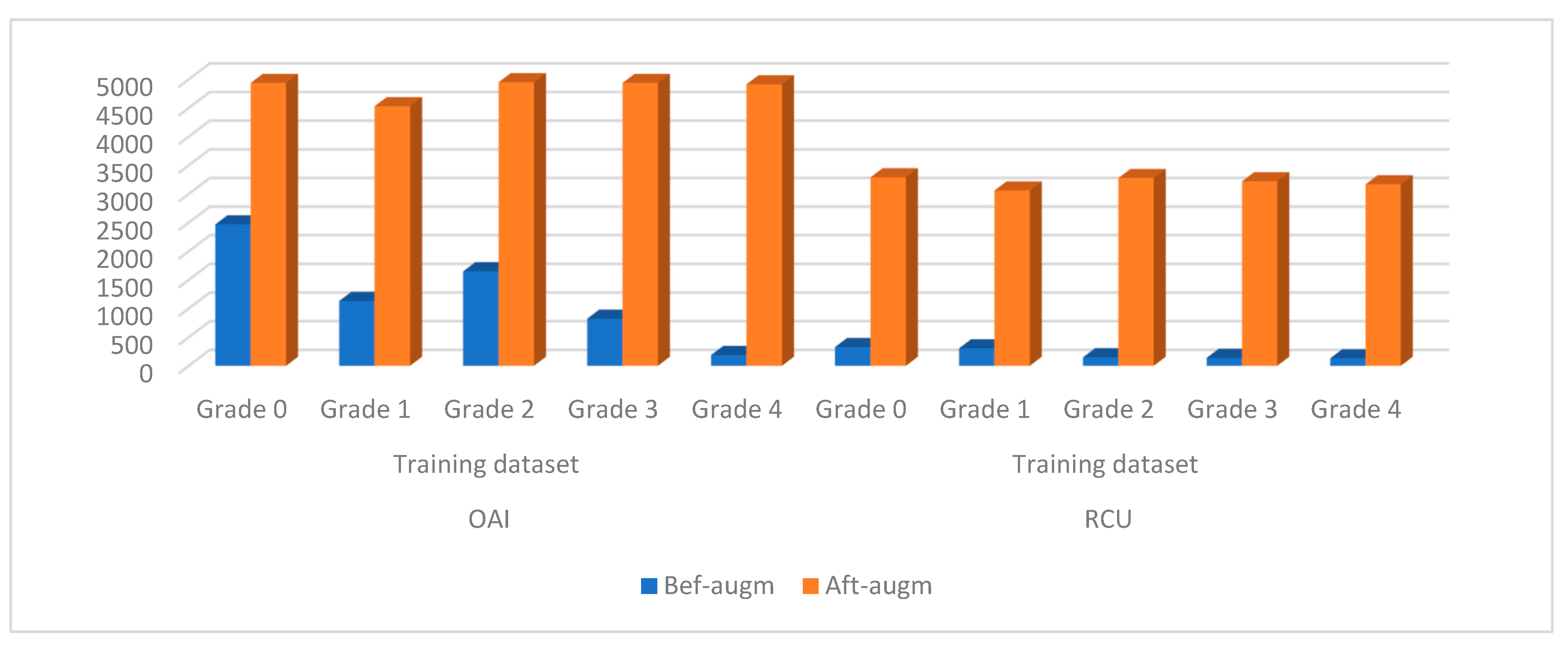 Diagnostics 13 01609 g007