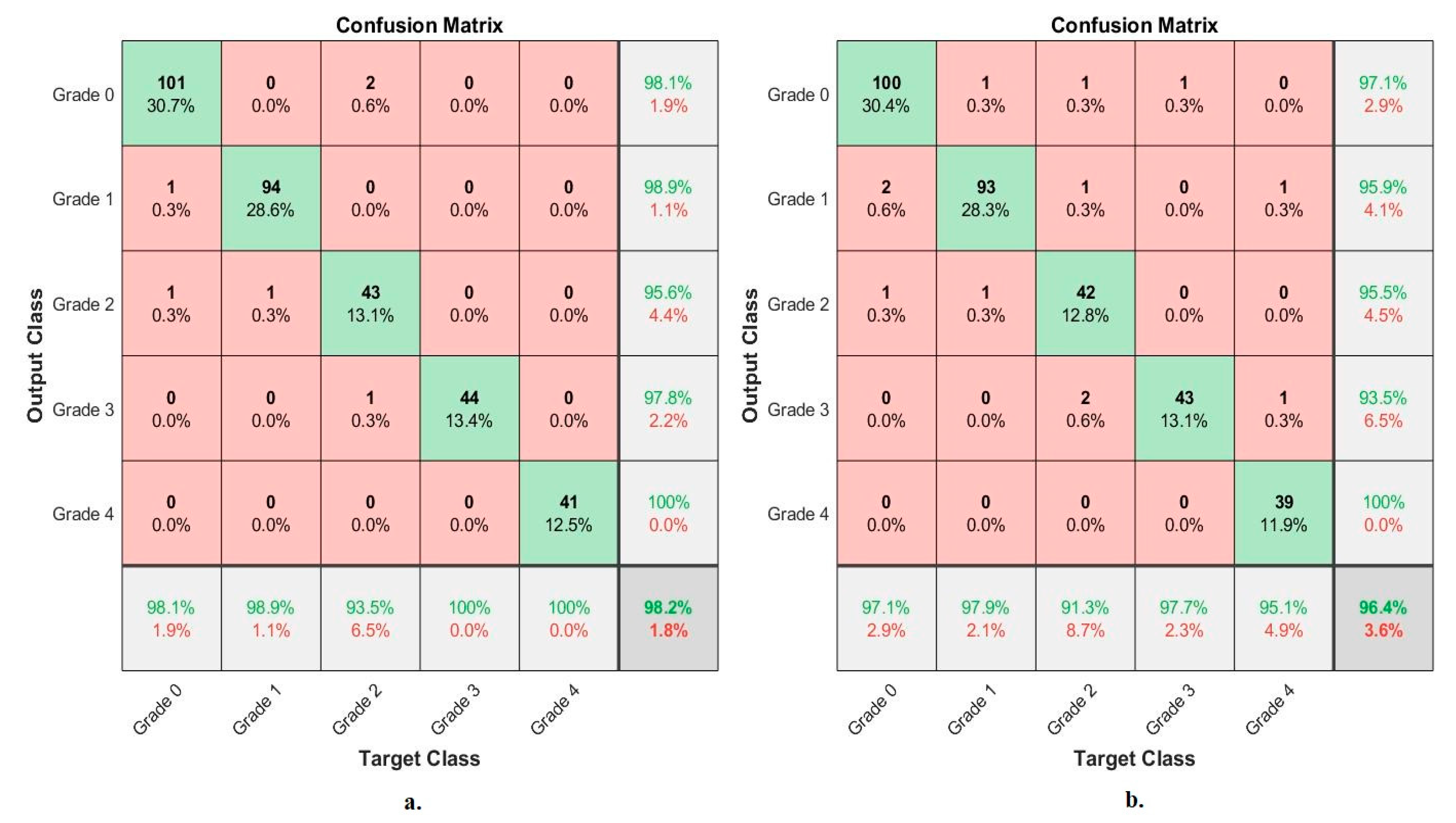 Diagnostics 13 01609 g013