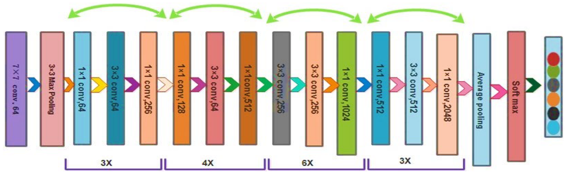 Diagnostics 13 01618 g005