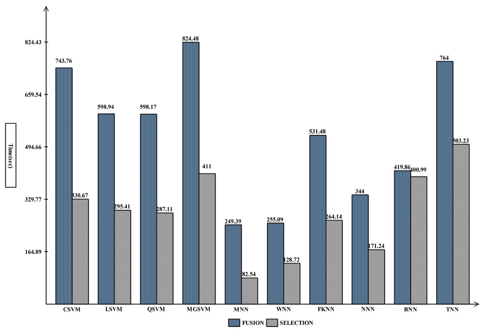 Diagnostics 13 01618 g008