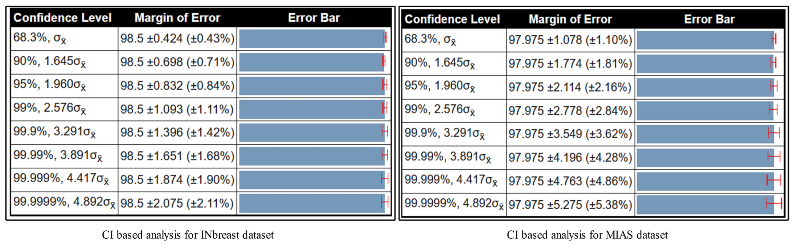 Diagnostics 13 01618 g017
