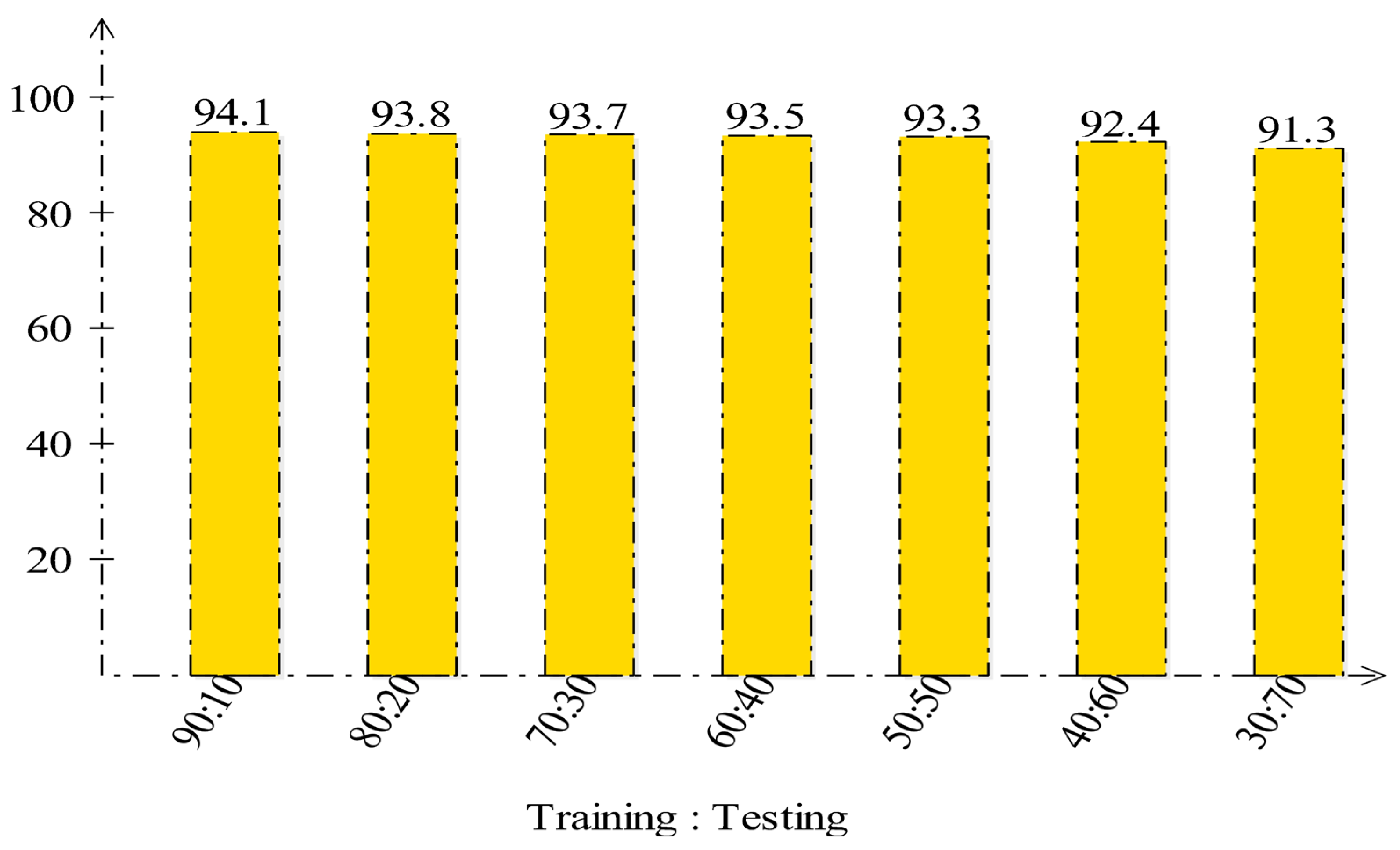 Diagnostics 13 01618 g020