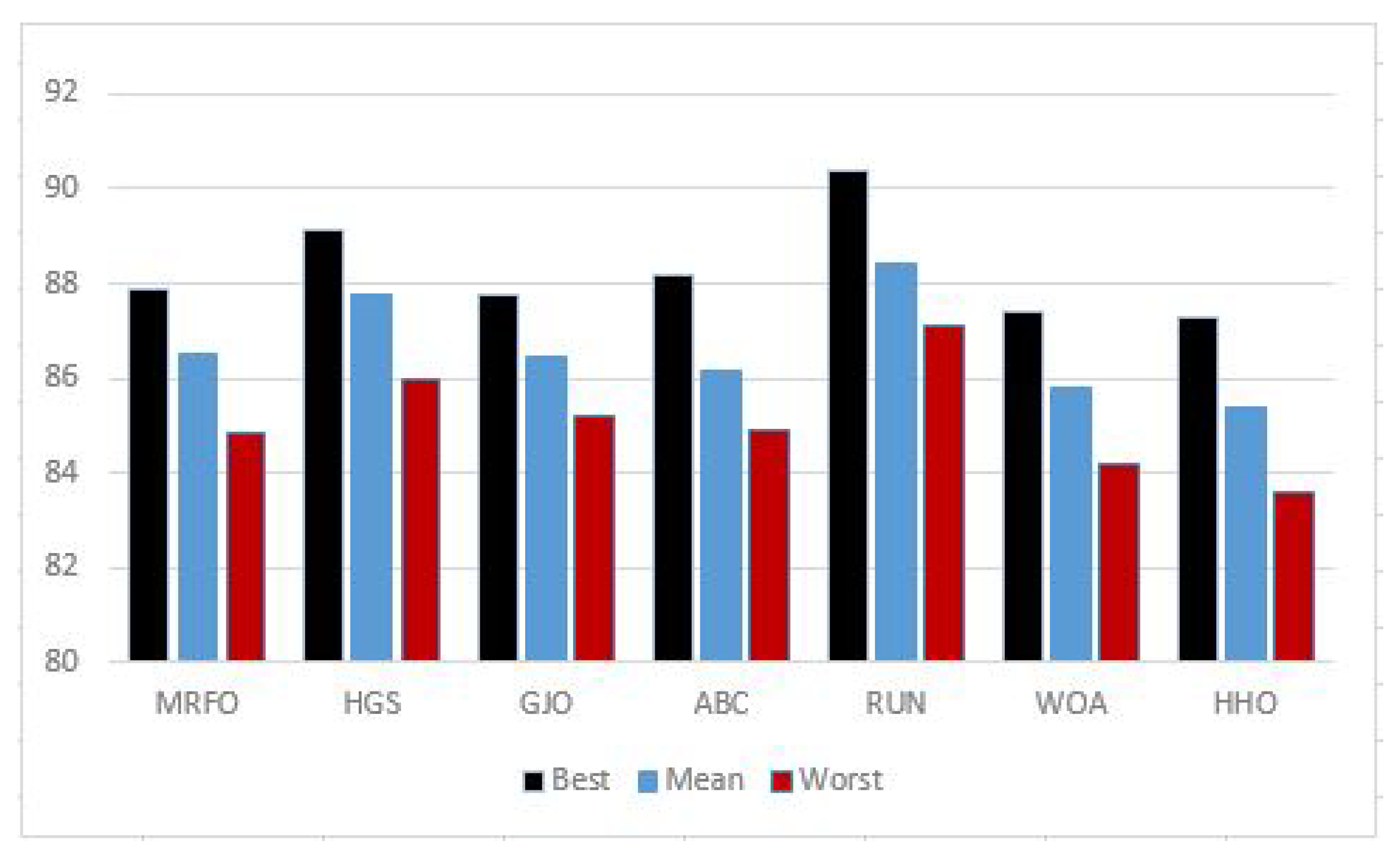 Diagnostics 13 01621 g004