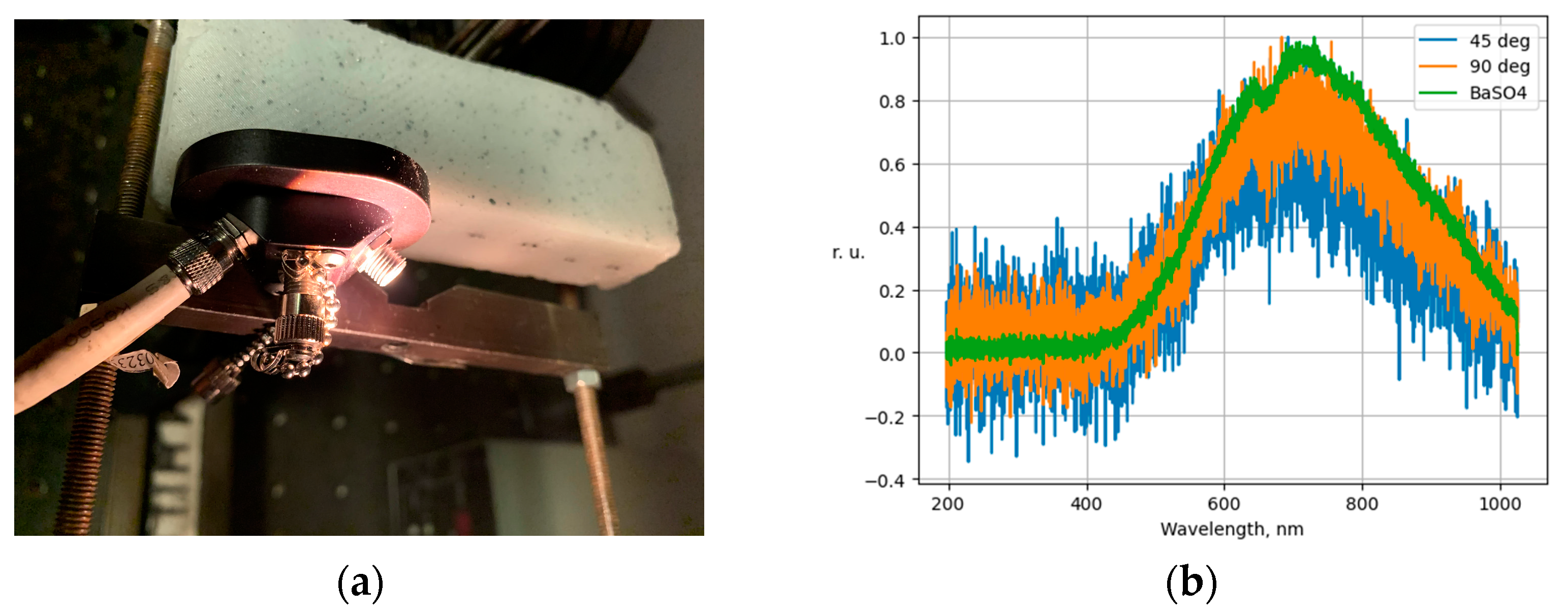 Diagnostics 13 01633 g003
