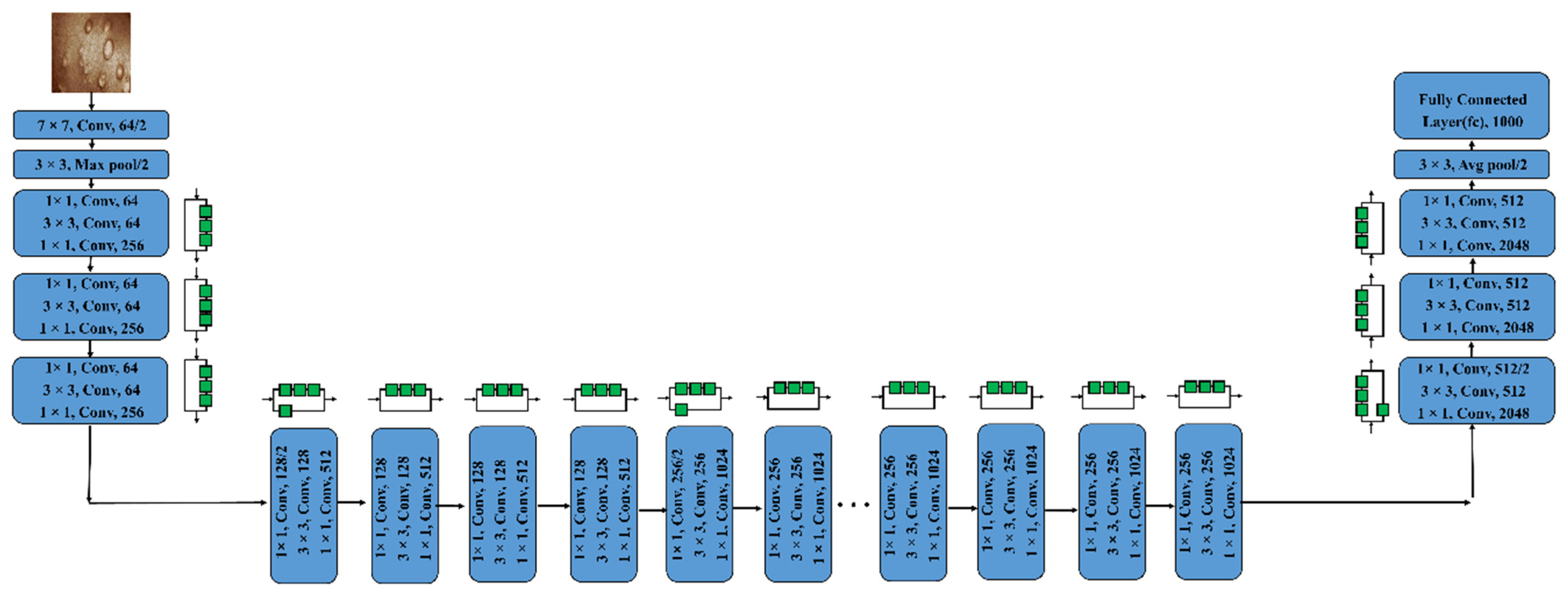 Diagnostics 13 01639 g008