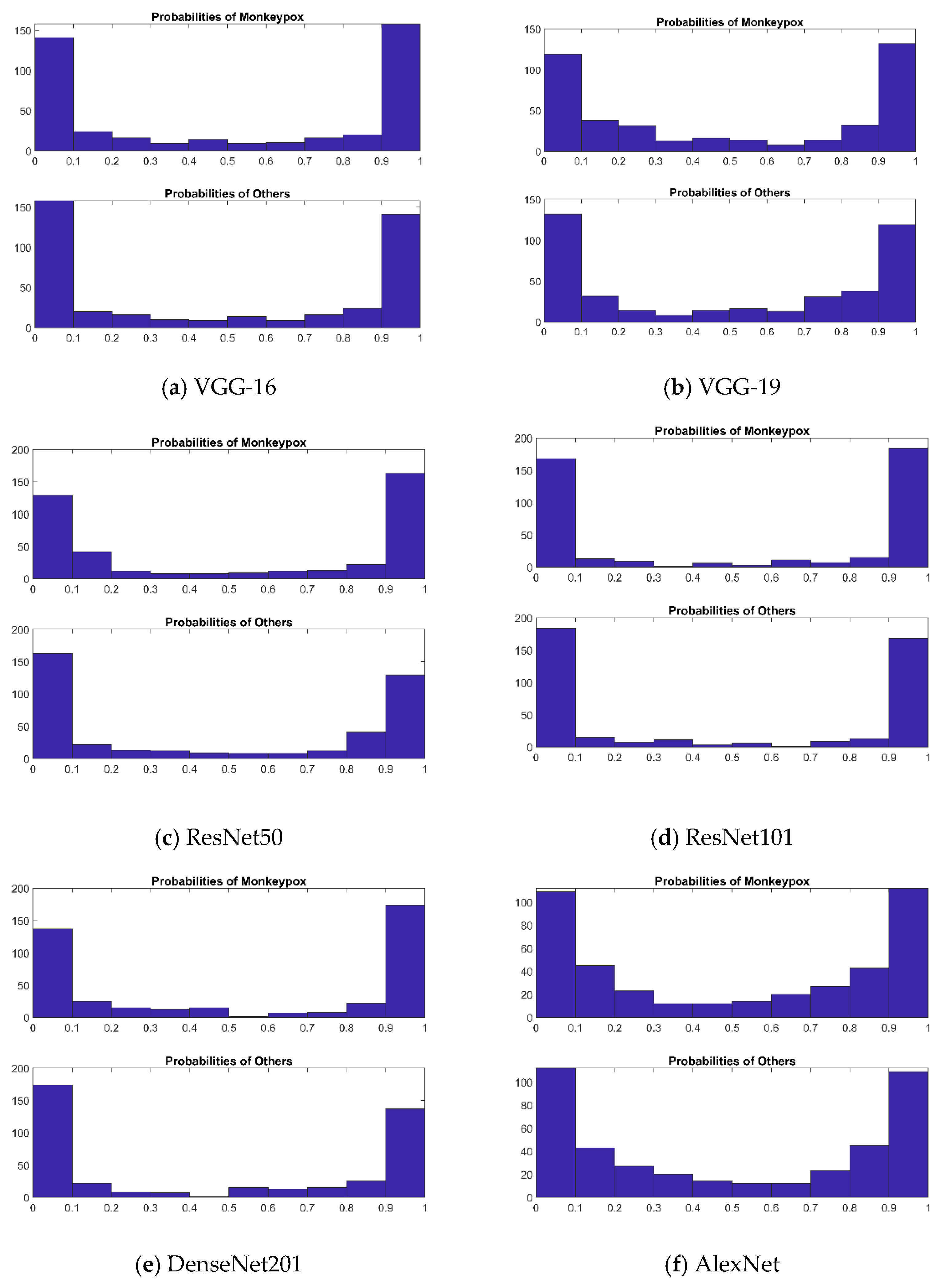 Diagnostics 13 01639 g014