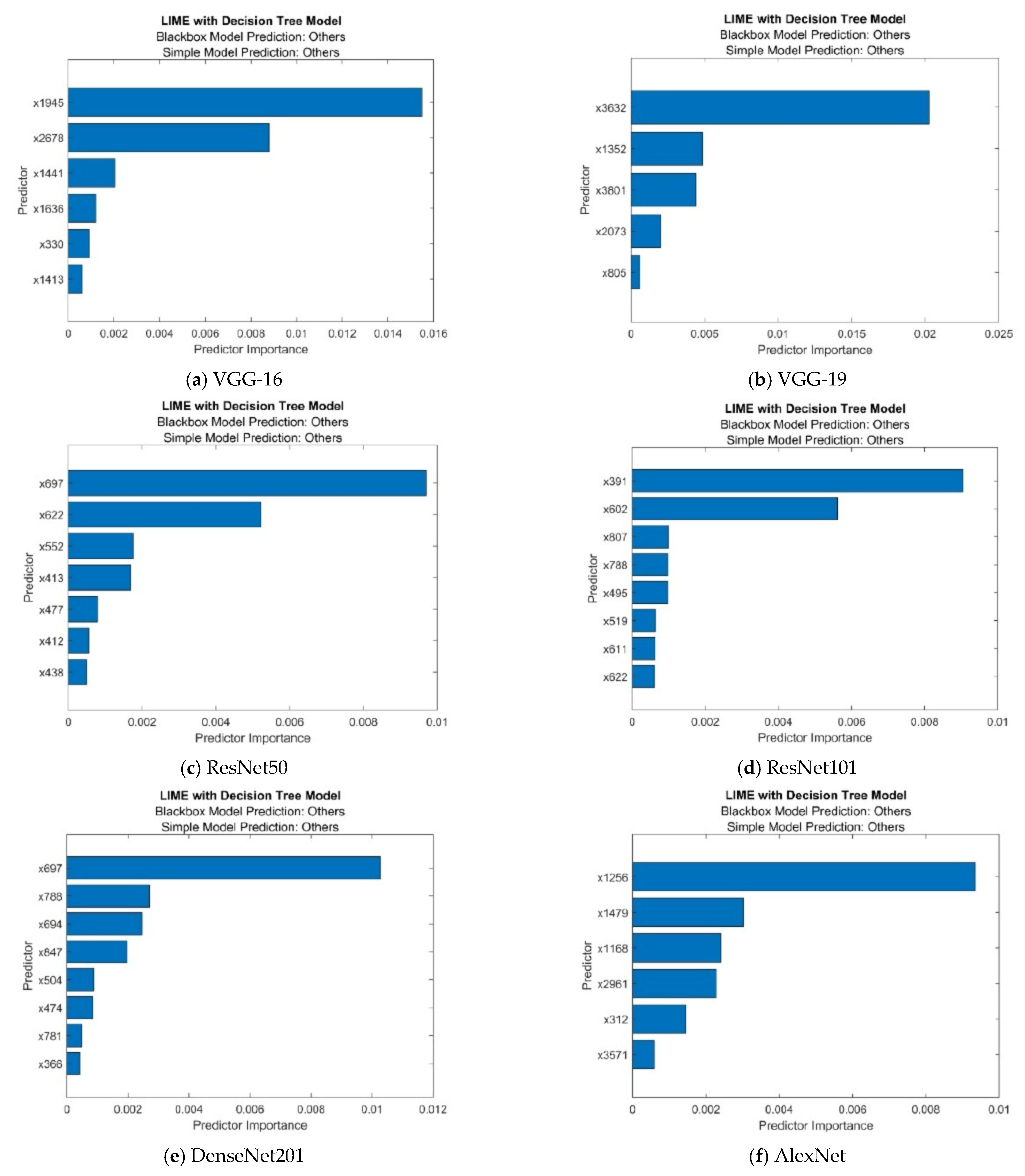 Diagnostics 13 01639 g016