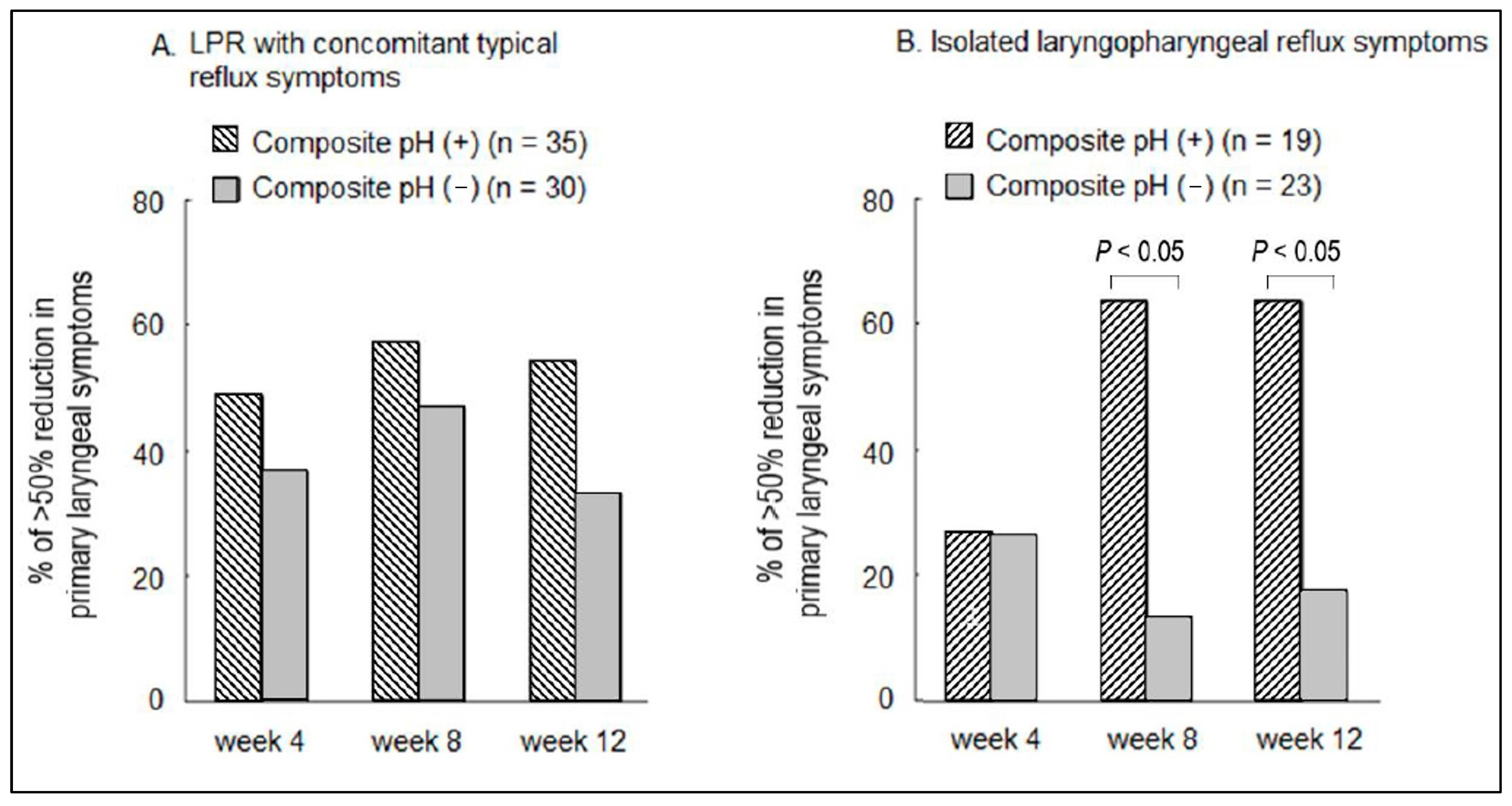 Diagnostics 13 01643 g001