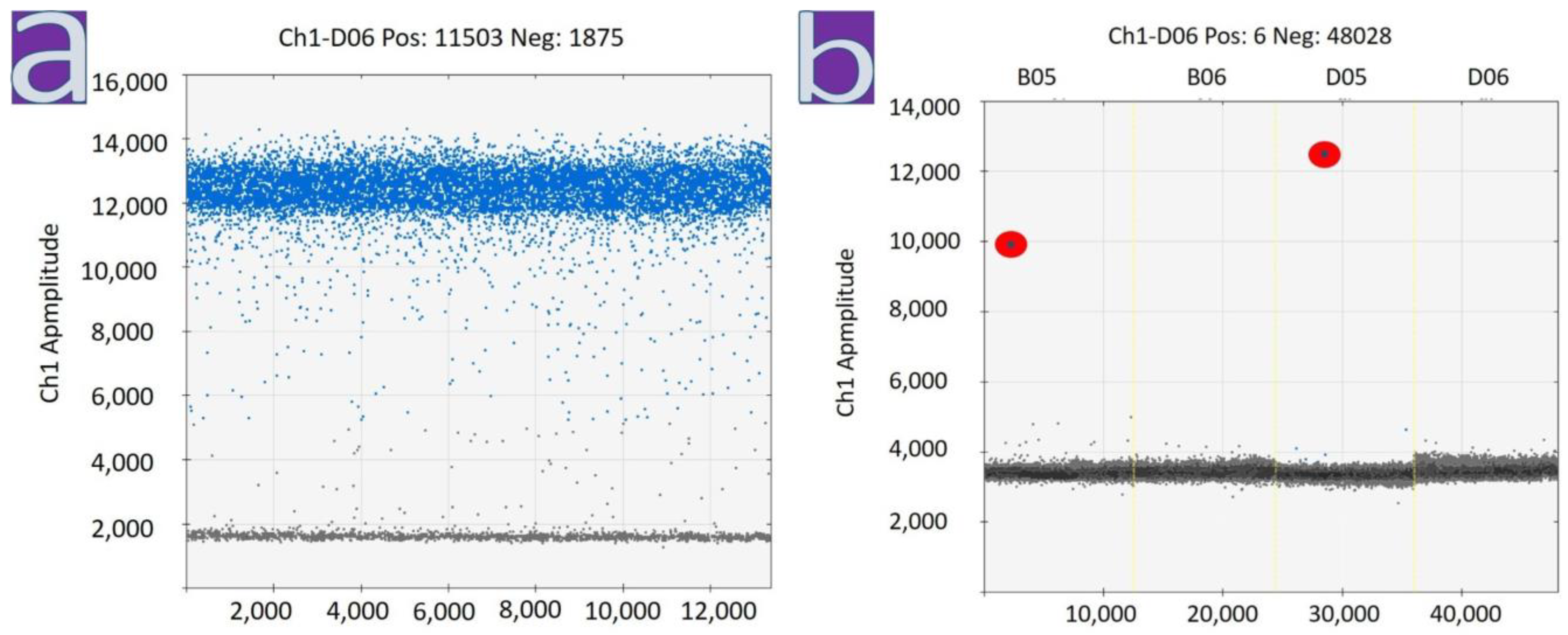 Diagnostics 13 01645 g004