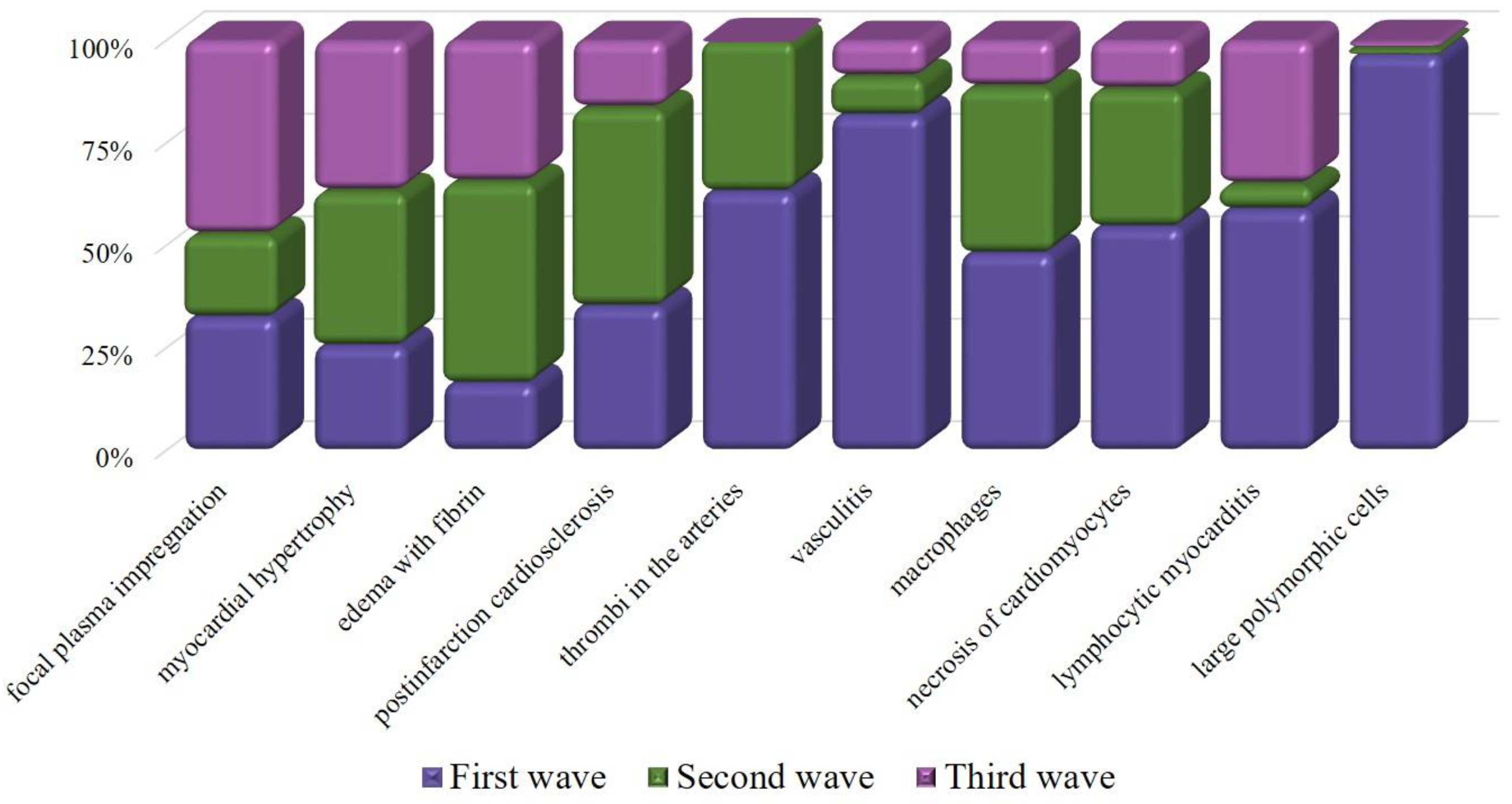 Diagnostics 13 01645 g008