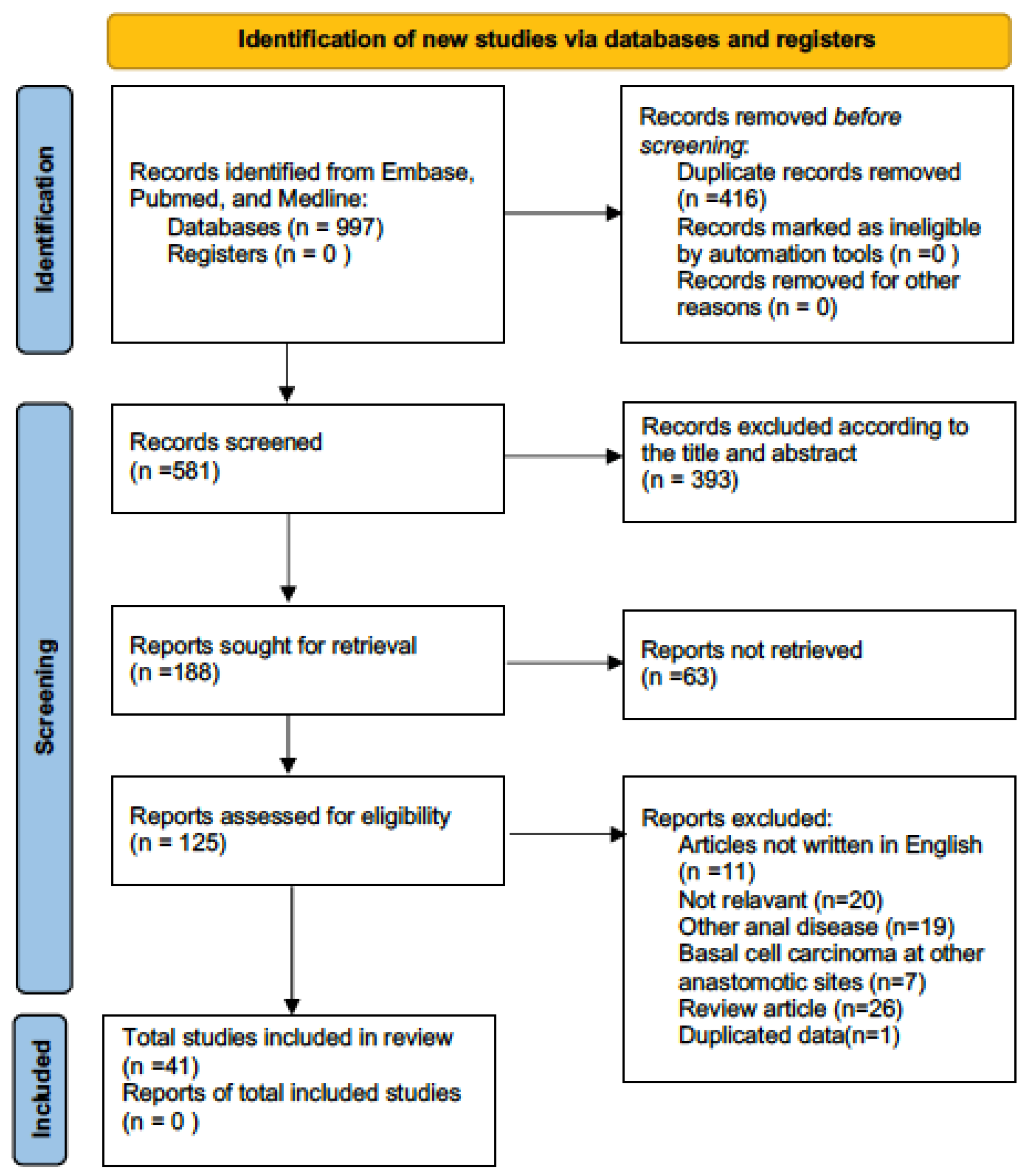 Diagnostics 13 01650 g001