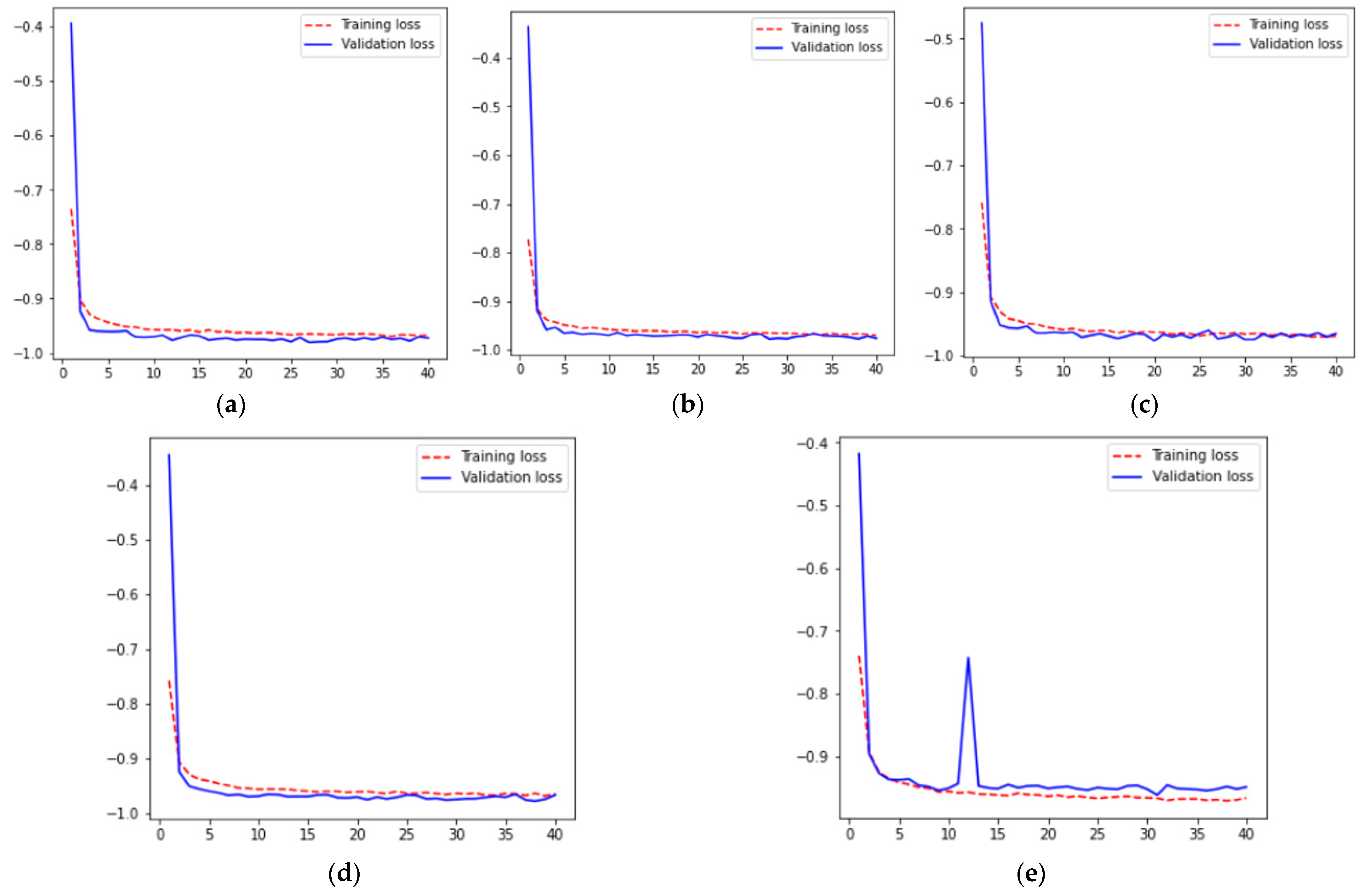 Diagnostics 13 01651 g003