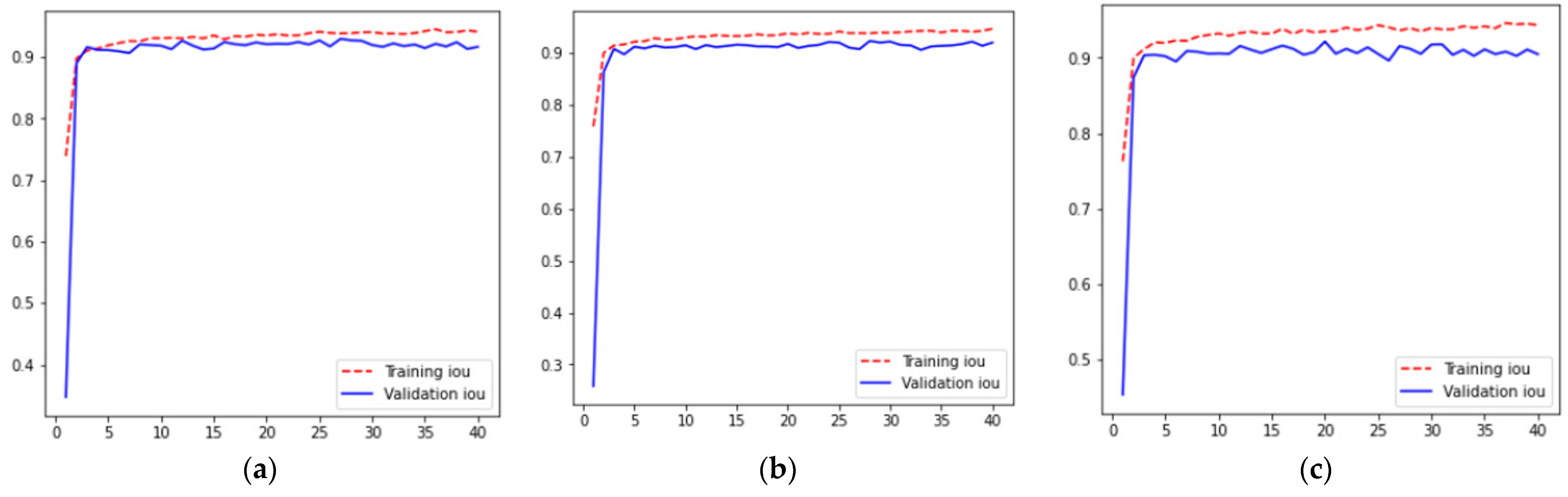 Diagnostics 13 01651 g004a