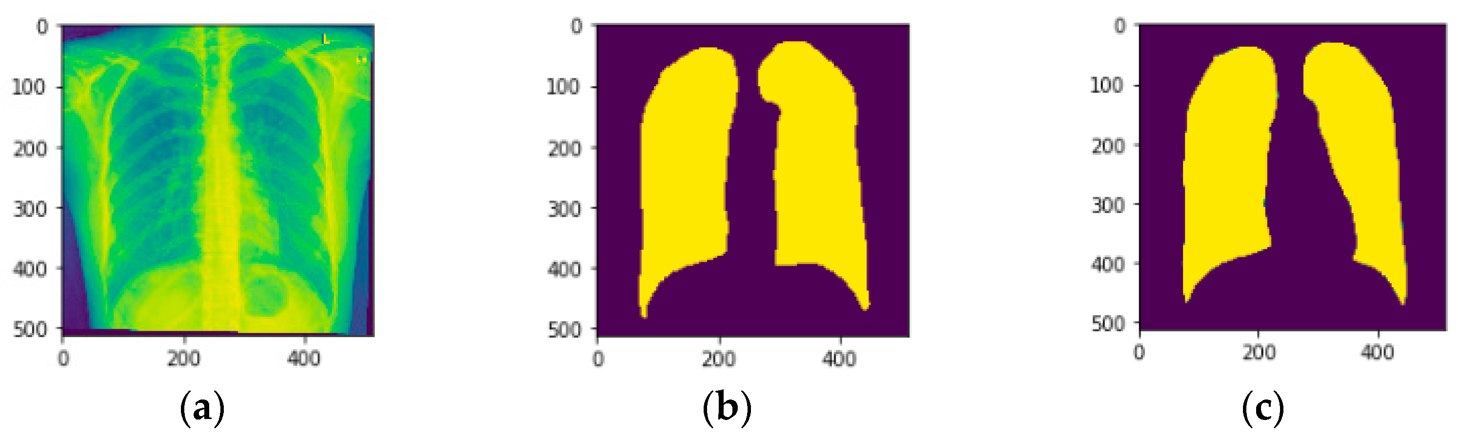 Diagnostics 13 01651 g007