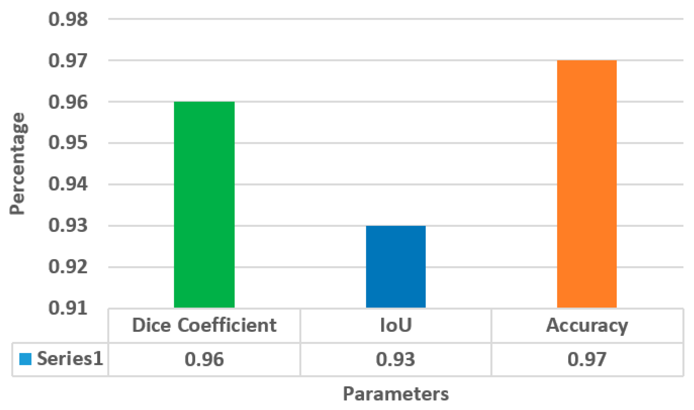 Diagnostics 13 01651 g008