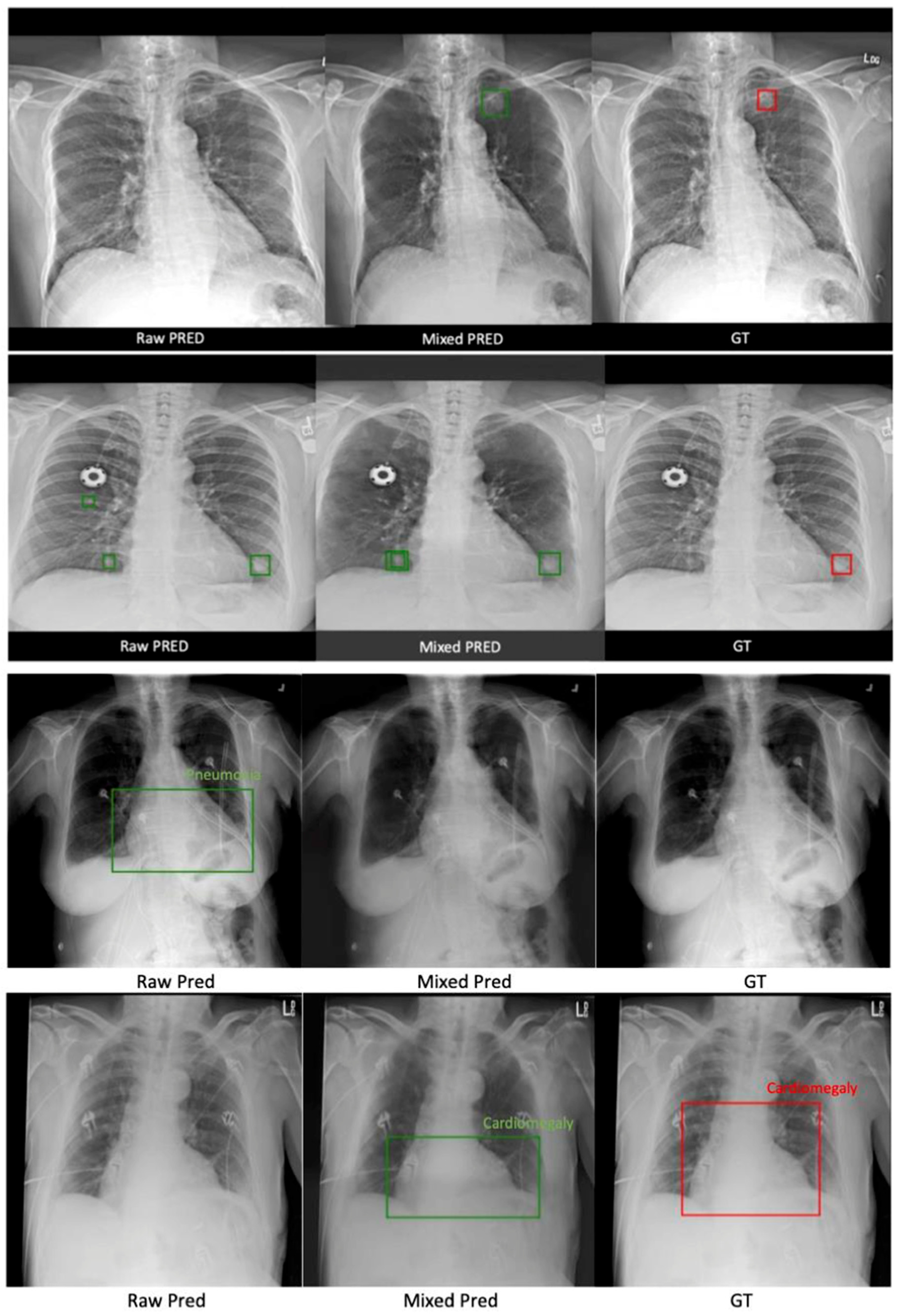 Diagnostics 13 01652 g006