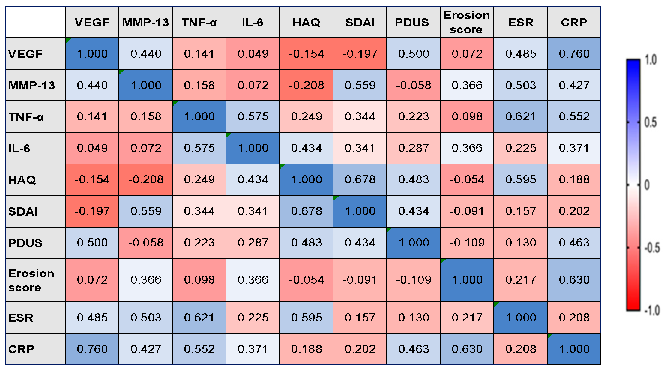 Diagnostics 13 01653 g006