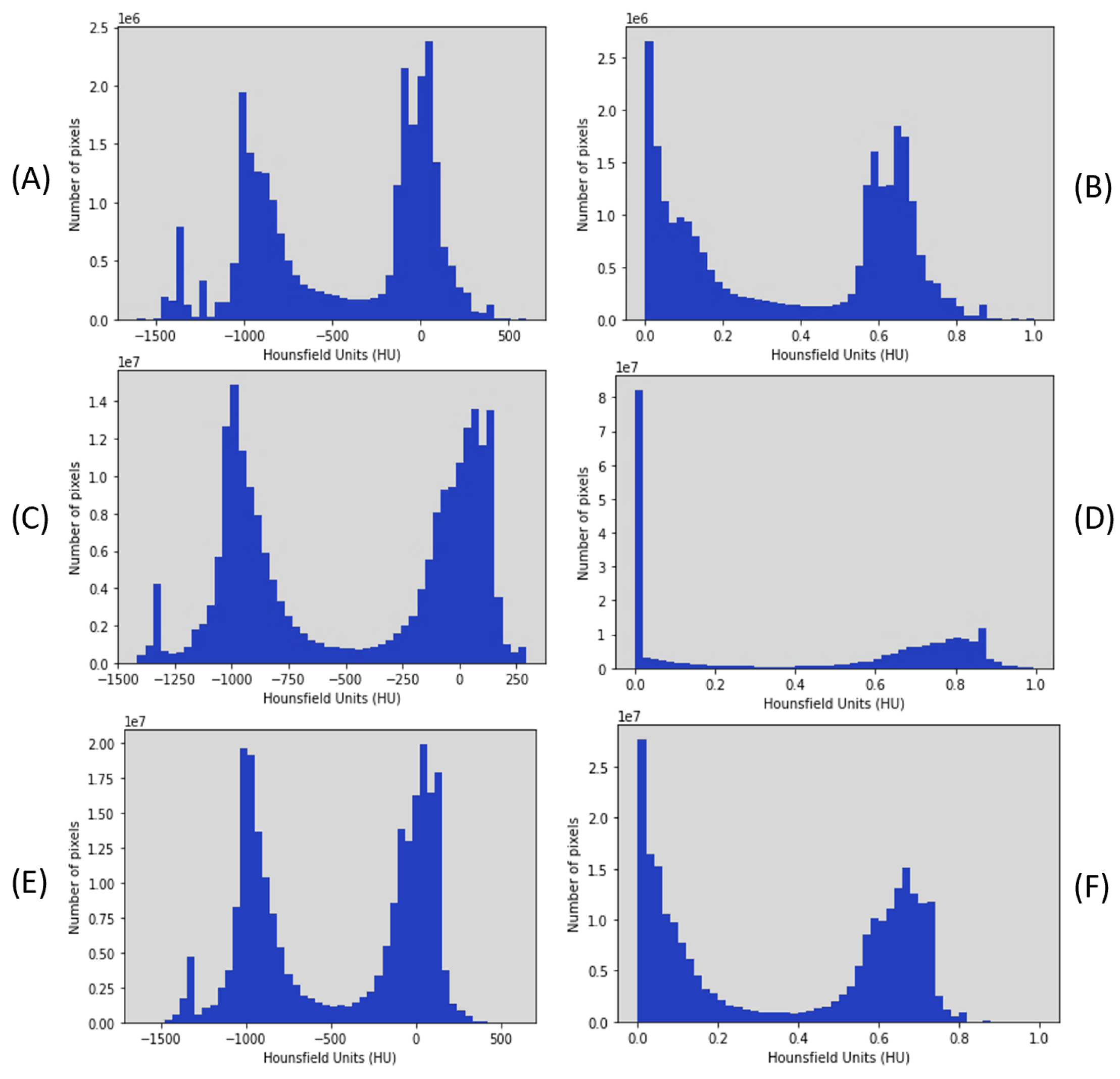 Diagnostics 13 01658 g006 Diagnostics 13 01658 g006