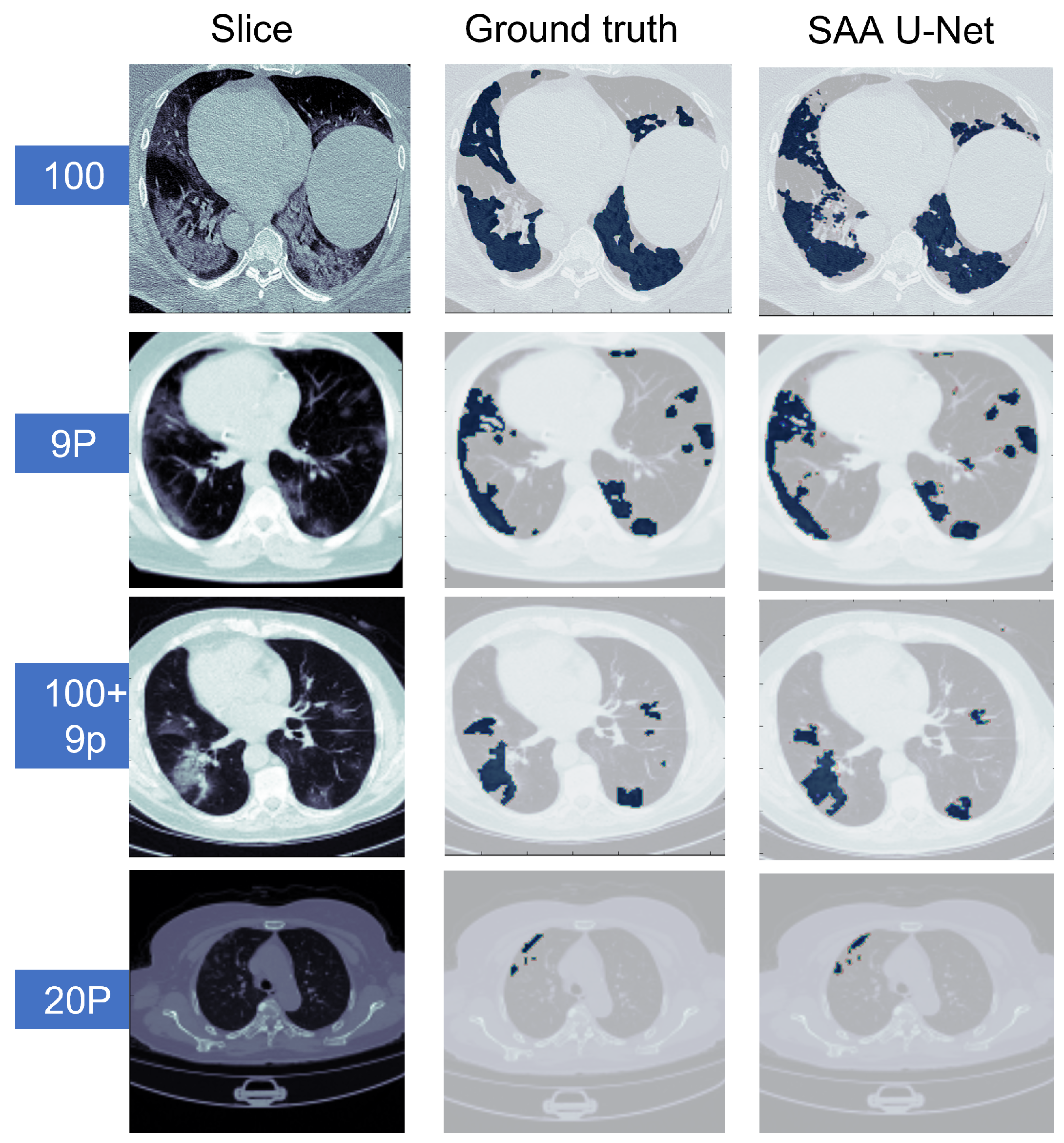 Diagnostics 13 01658 g009 Diagnostics 13 01658 g009