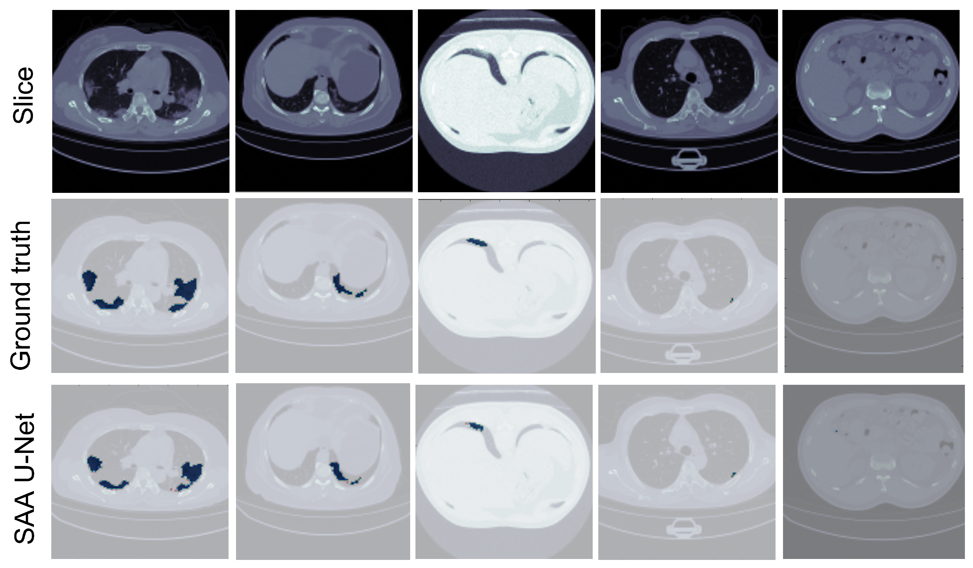Diagnostics 13 01658 g011 Diagnostics 13 01658 g011