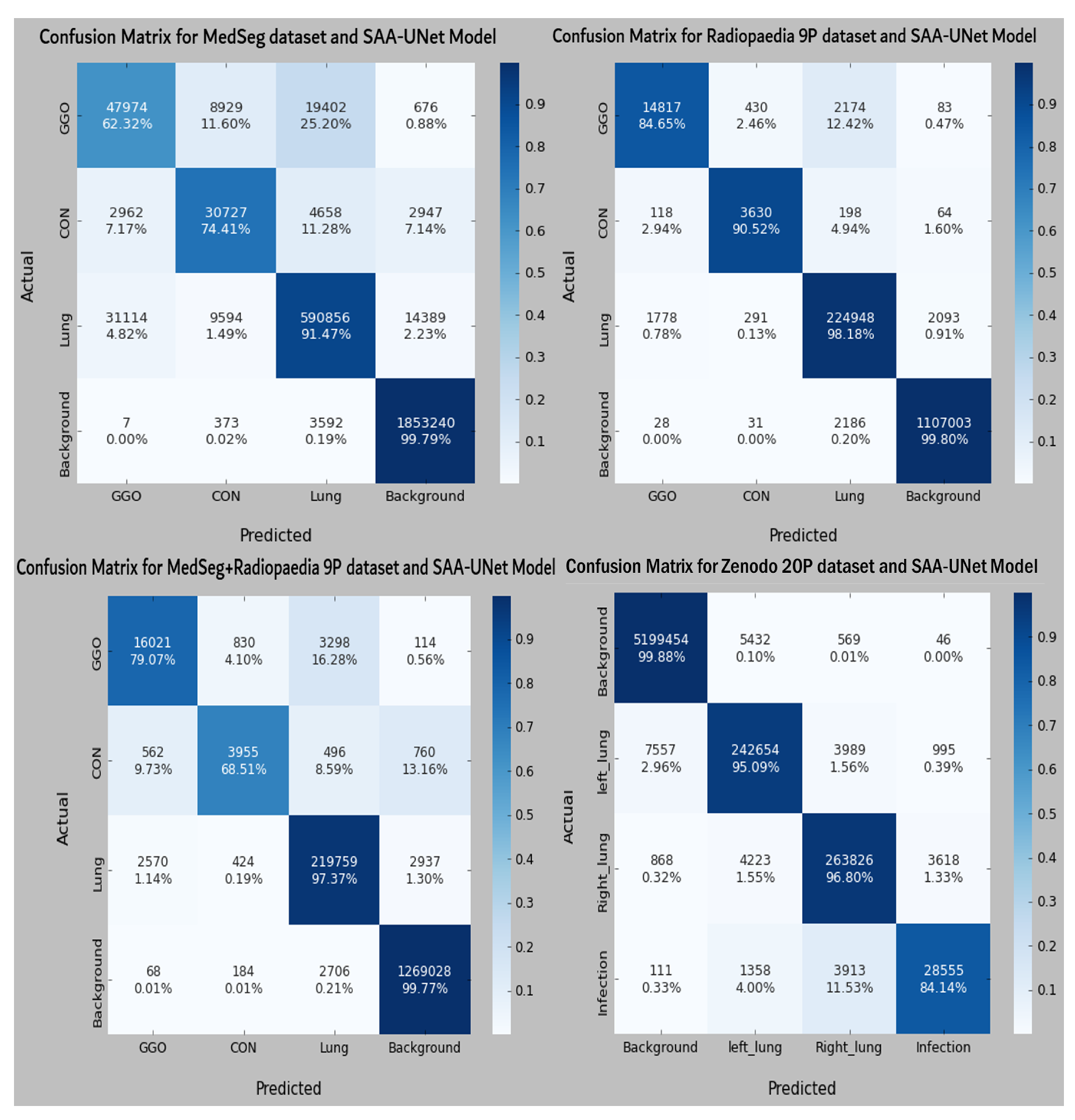 Diagnostics 13 01658 g014 Diagnostics 13 01658 g014