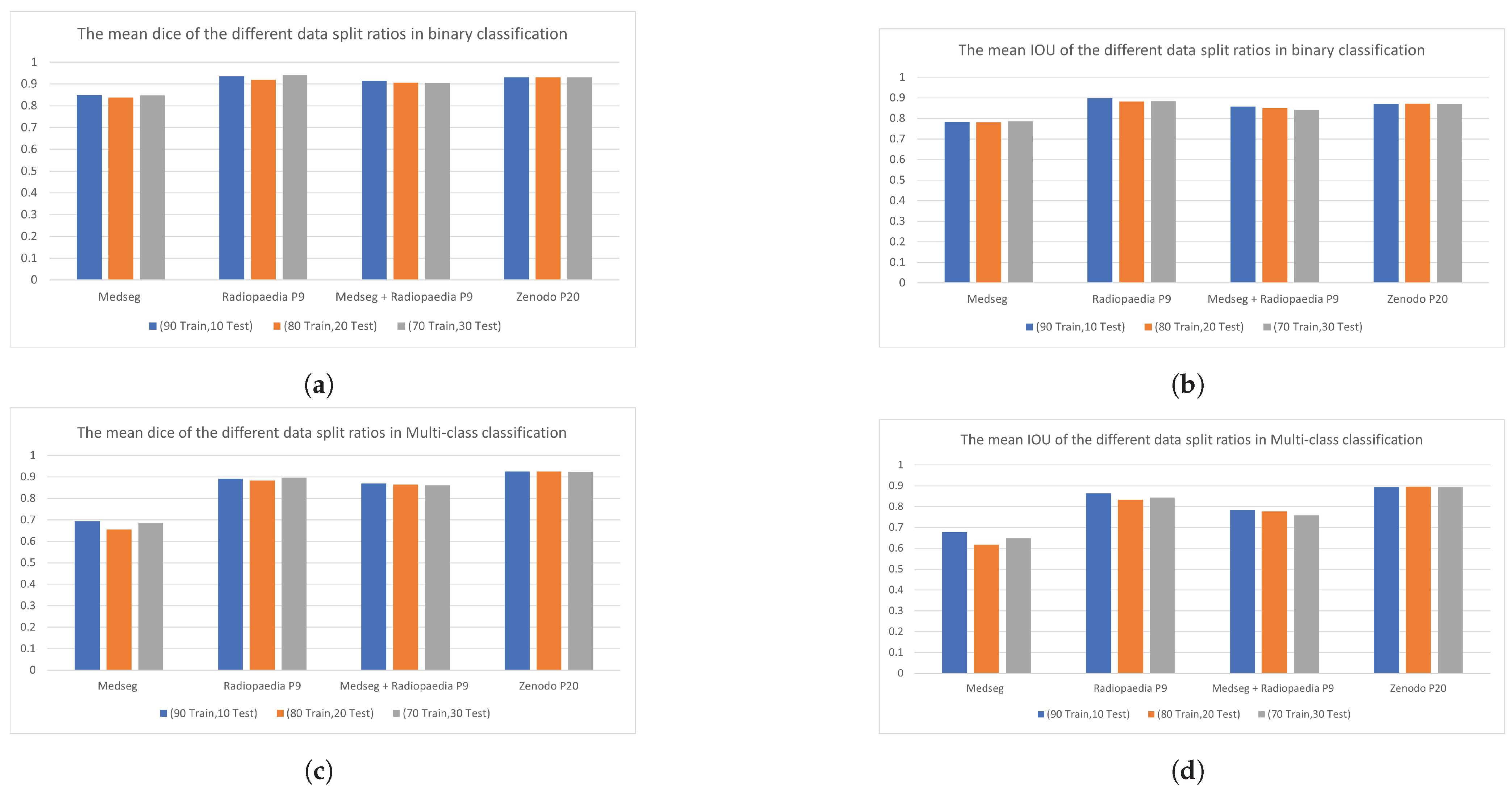 Diagnostics 13 01658 g015 Diagnostics 13 01658 g015