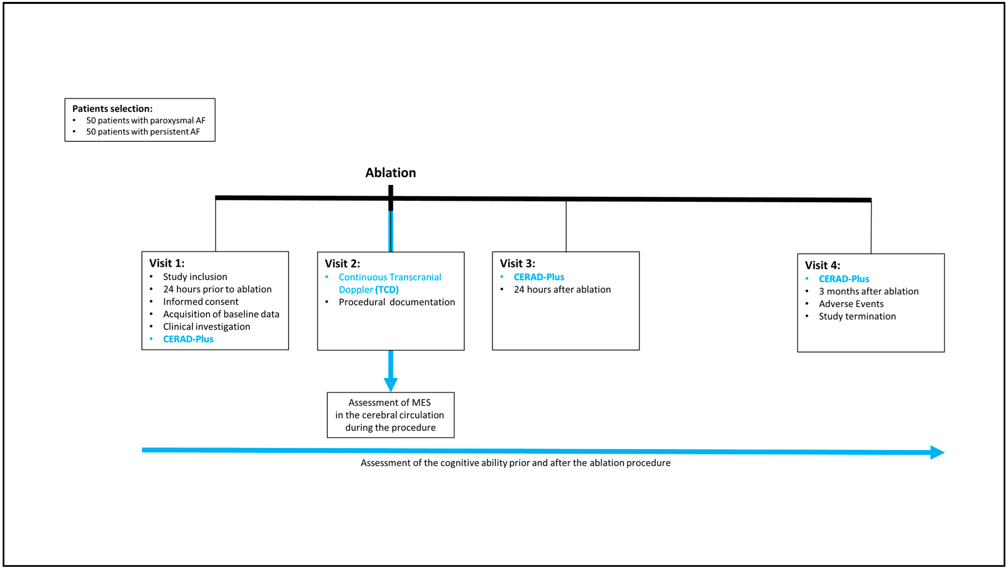 Diagnostics 13 01660 g001