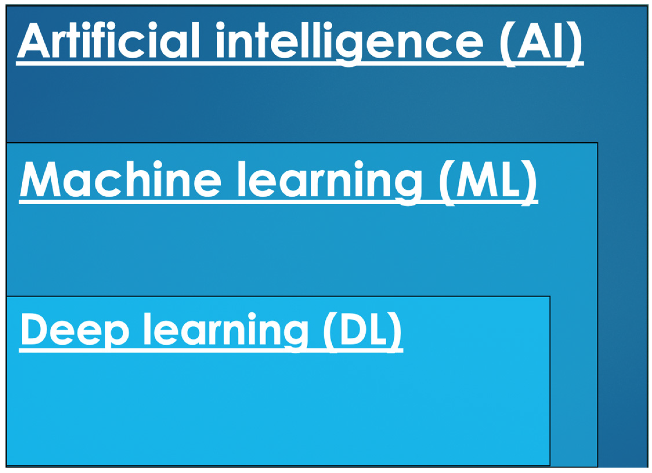 Diagnostics 13 01663 g001