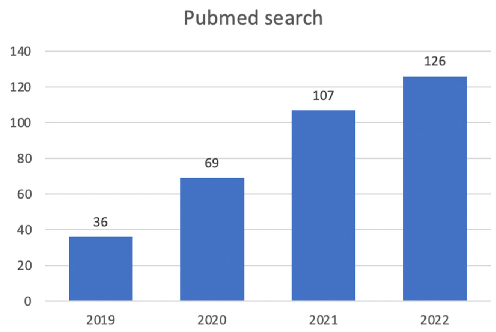 Diagnostics 13 01663 g004