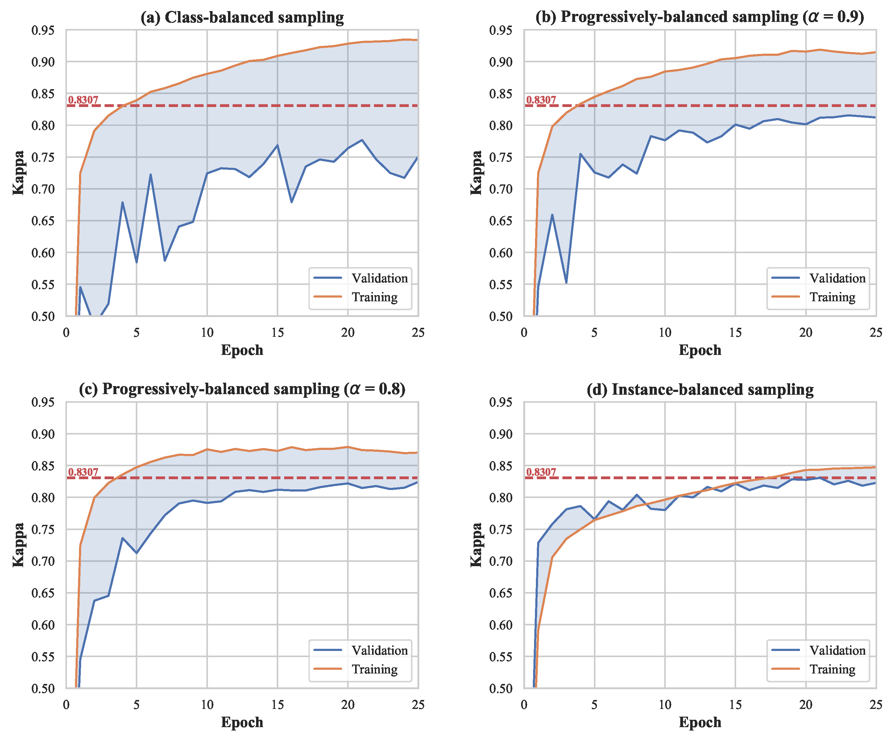 Diagnostics 13 01664 g008