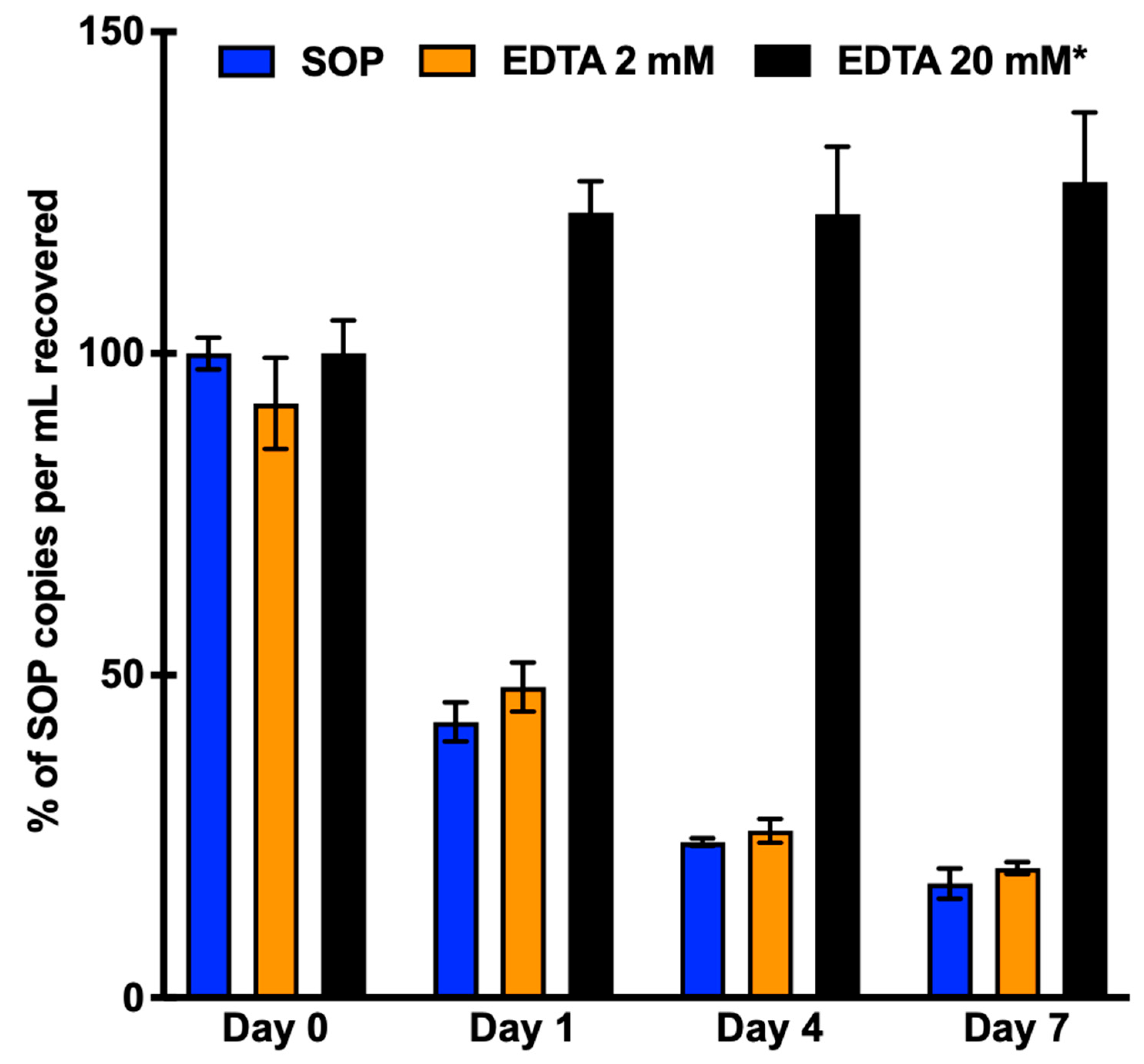 Diagnostics 13 01665 g002