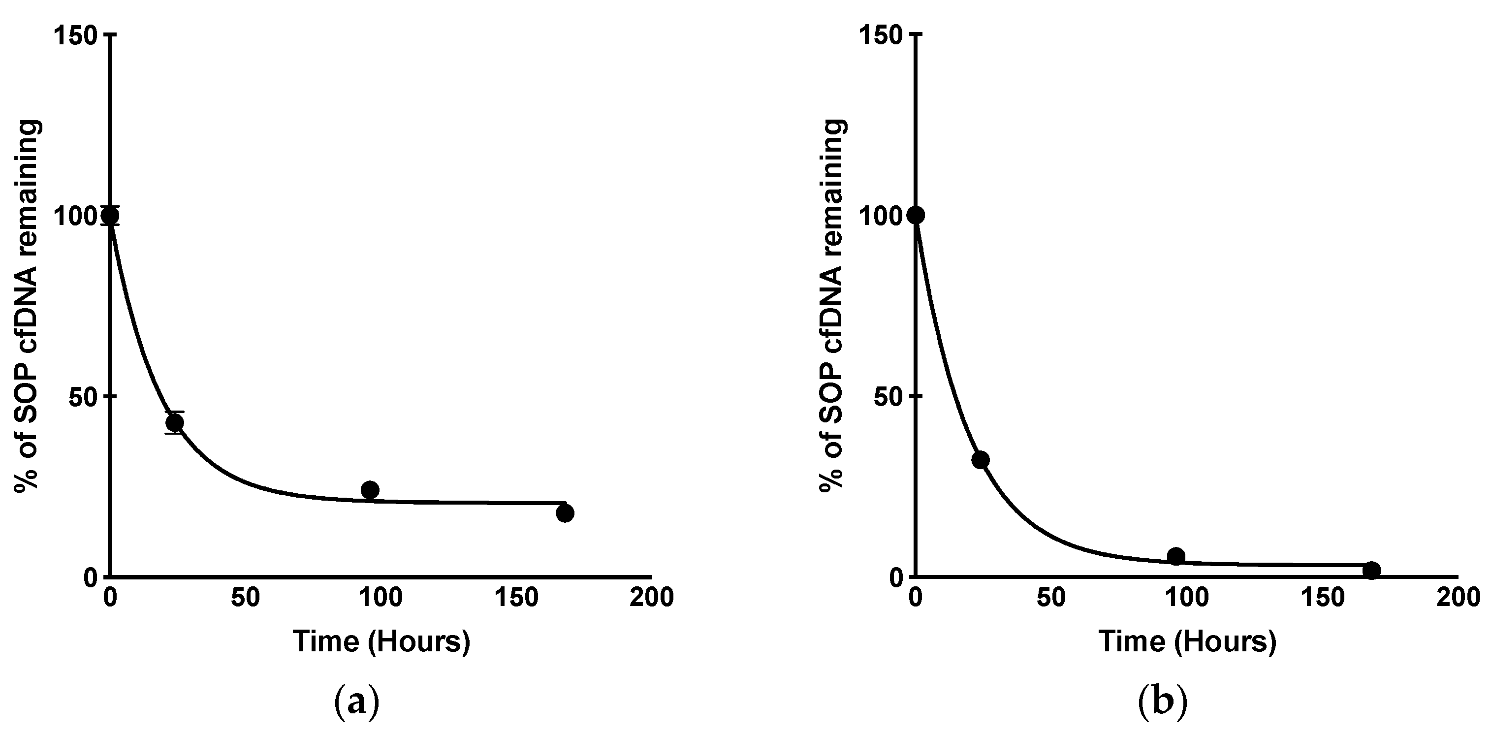 Diagnostics 13 01665 g003