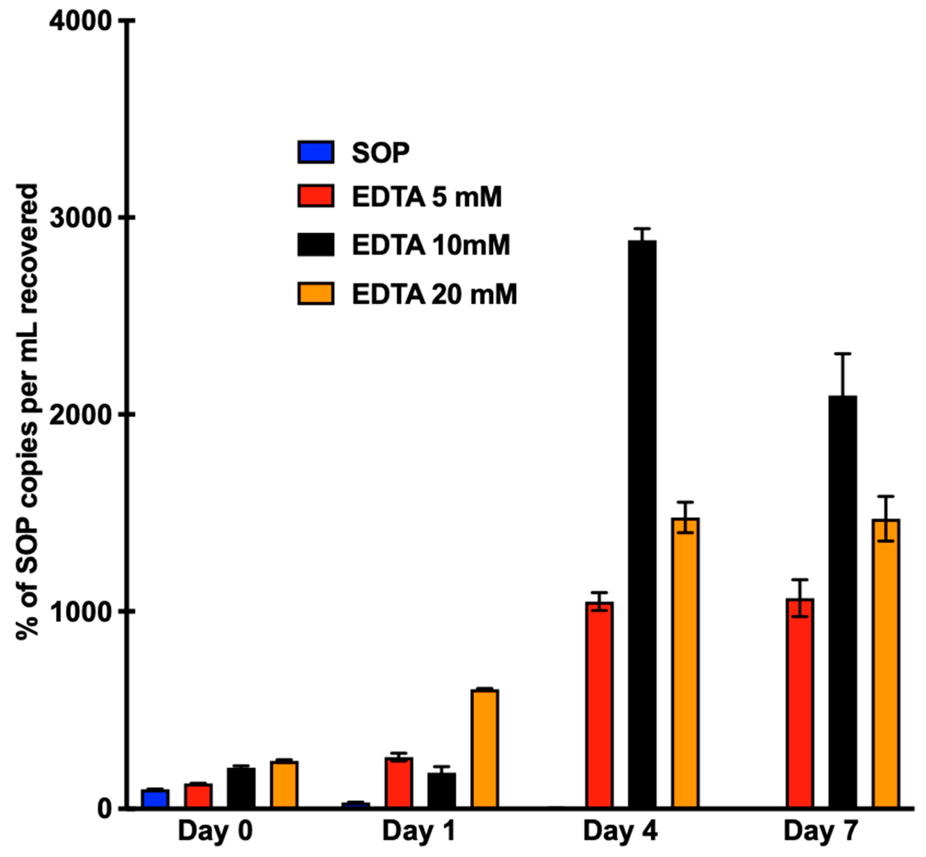 Diagnostics 13 01665 g004