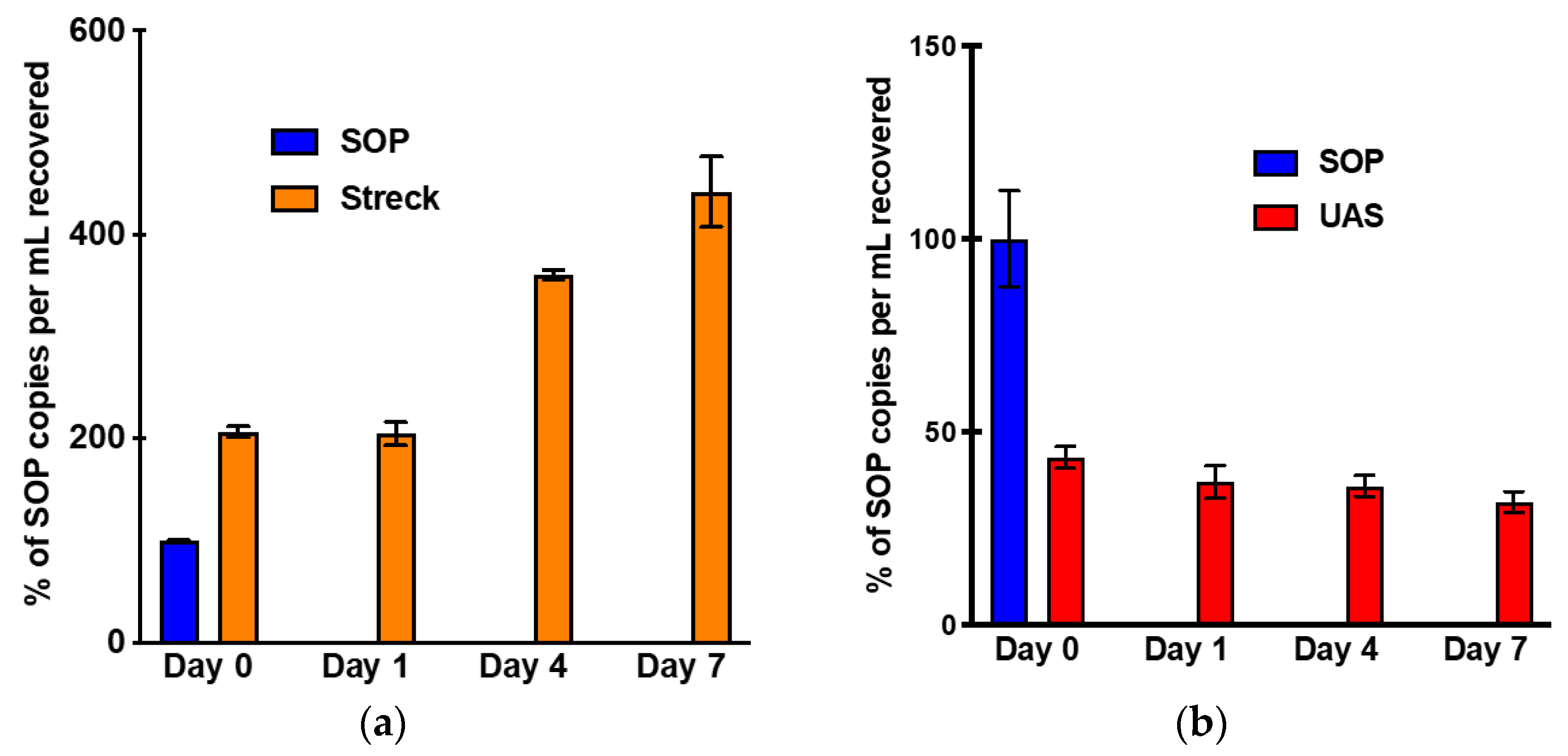 Diagnostics 13 01665 g005