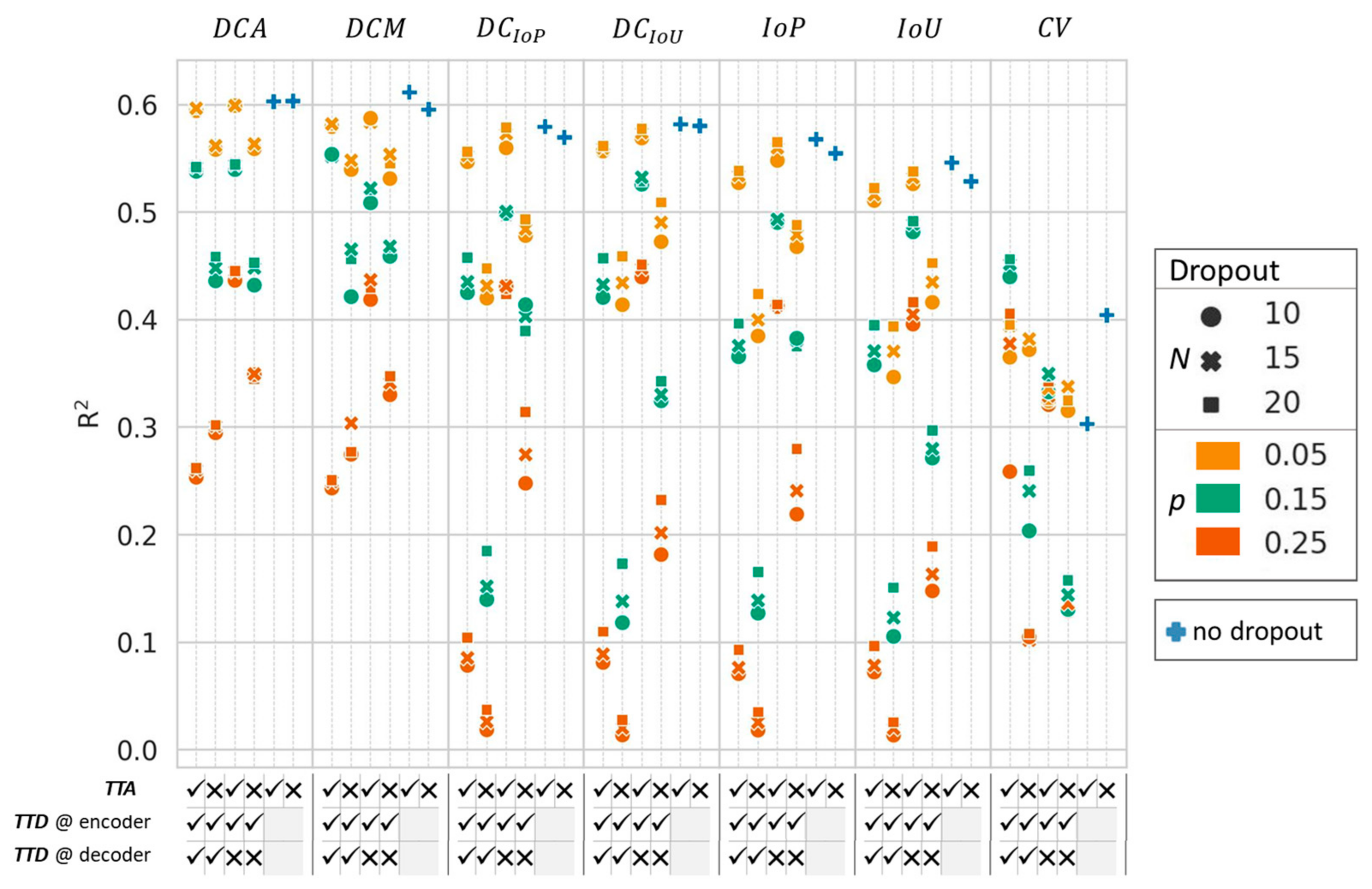 Diagnostics 13 01668 g004