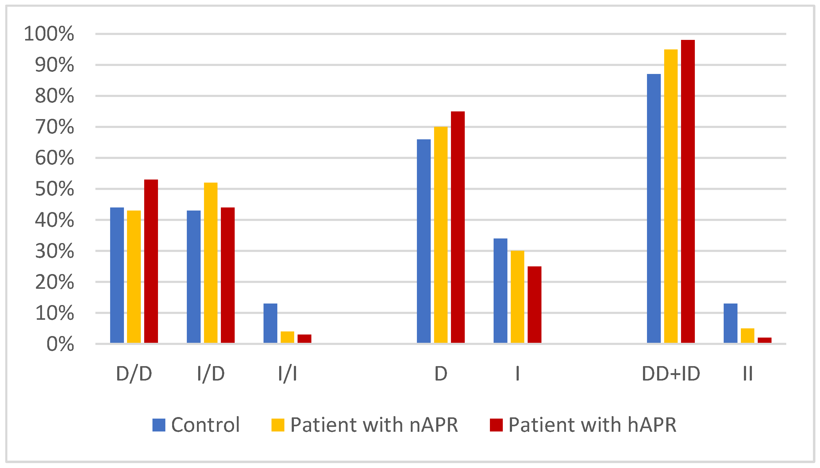 Diagnostics 13 01672 g001